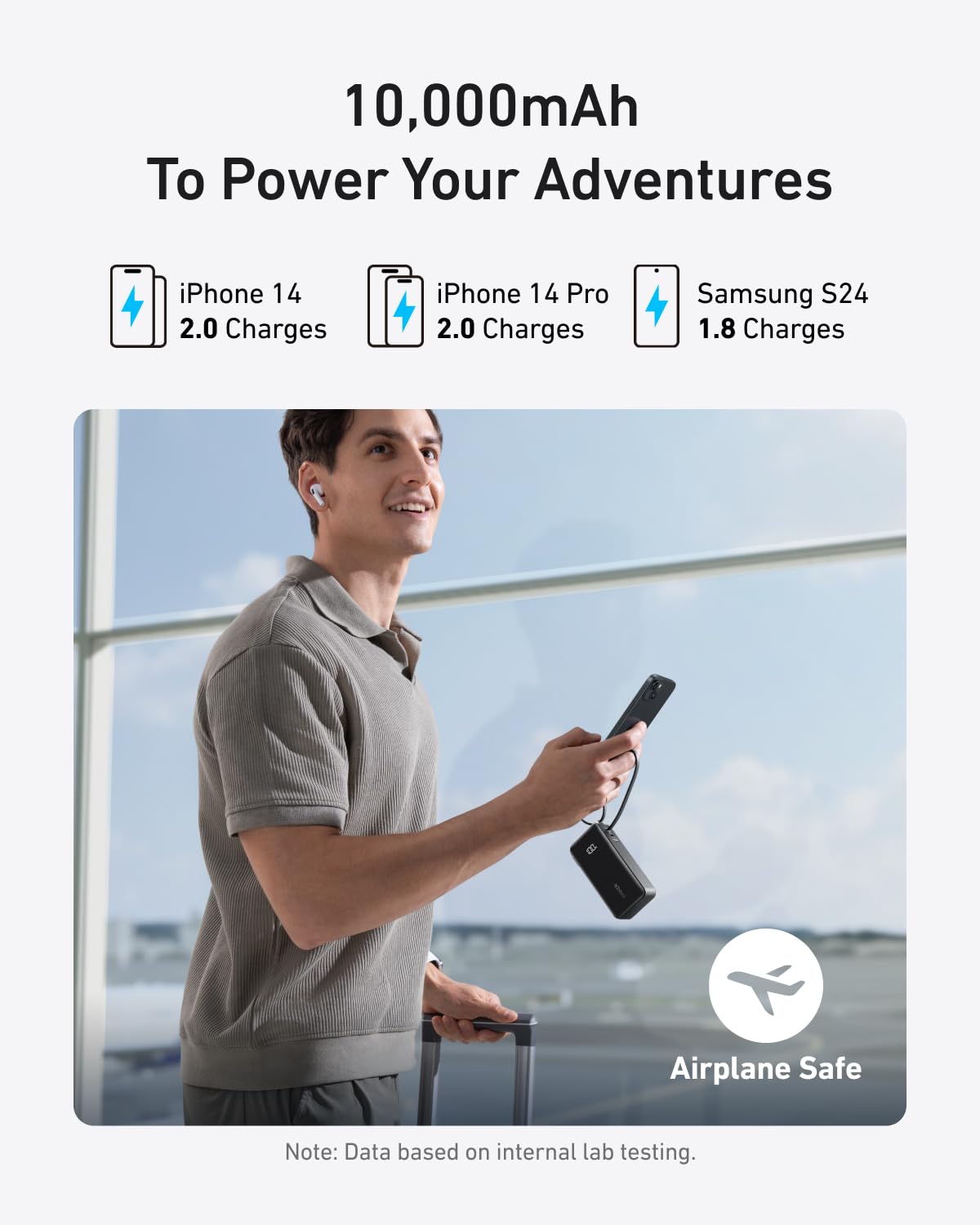 Anker Power Bank (10K, Fusion, Built-In Cable) - We The Collective