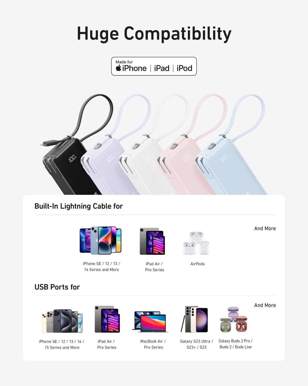 Anker Power Bank (10K, Fusion, Built-In Cable) - We The Collective