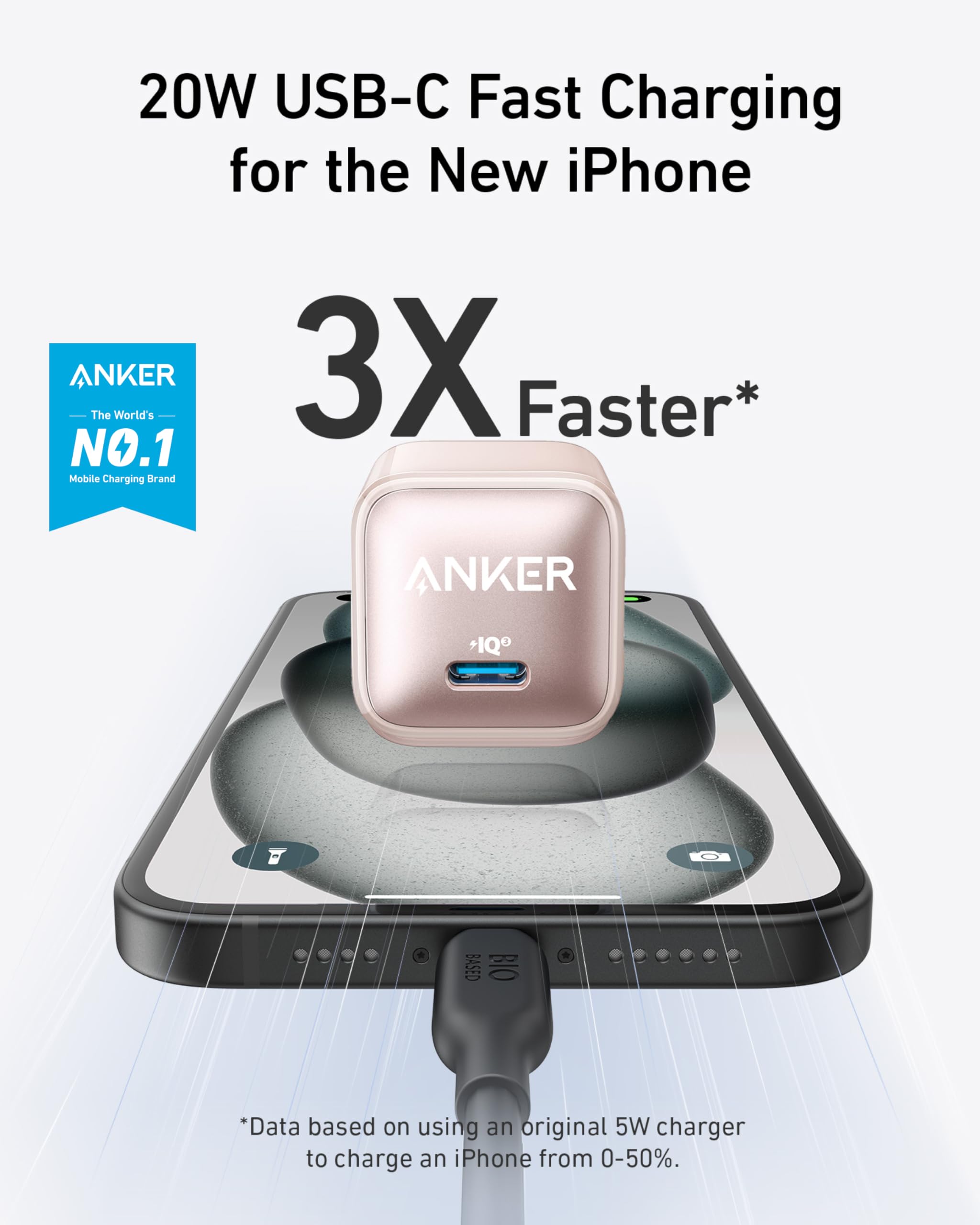 Anker Nano Charger (20W) - We The Collective