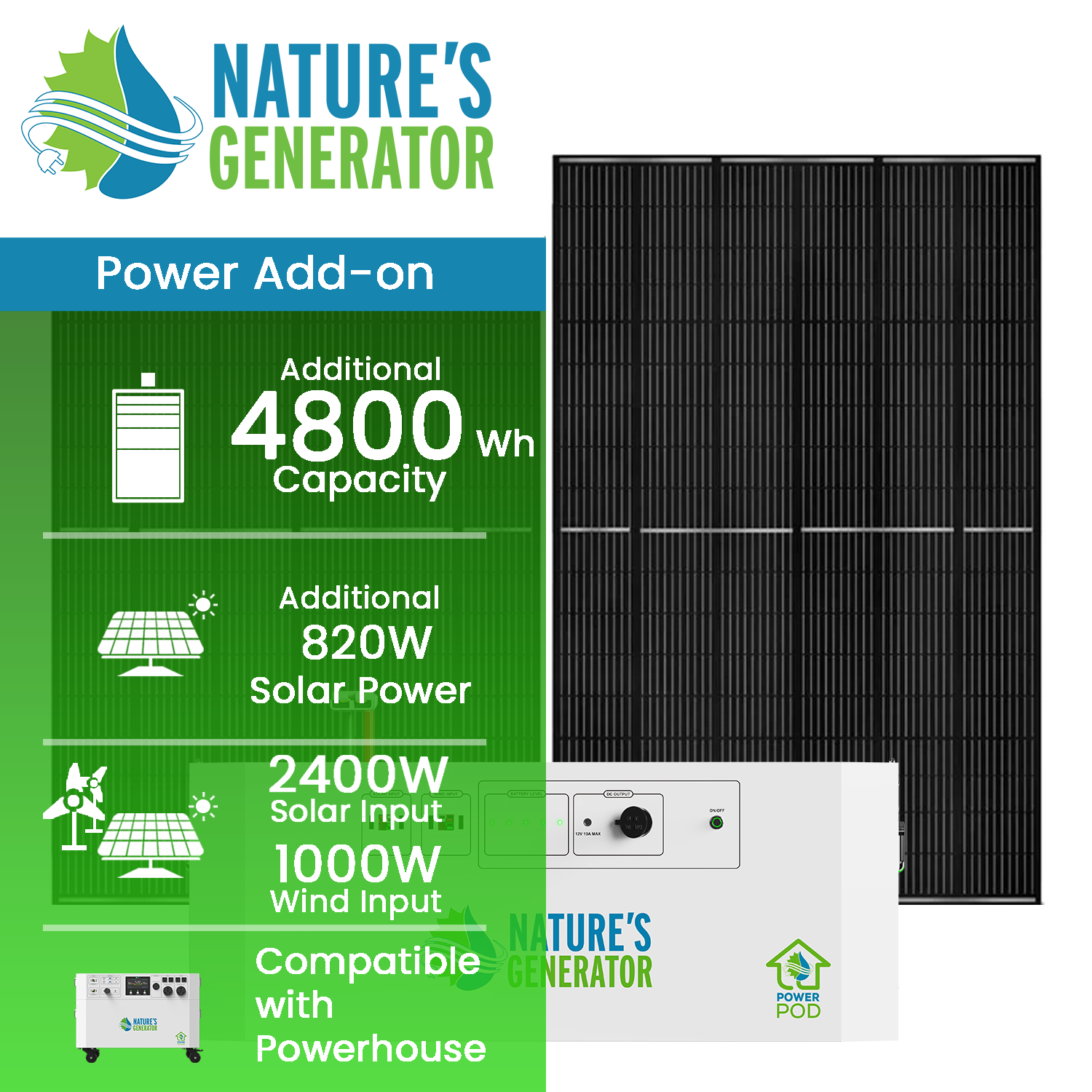 Nature's Generator Powerhouse Power Addition module for portable solar power systems, shown in a close-up image.