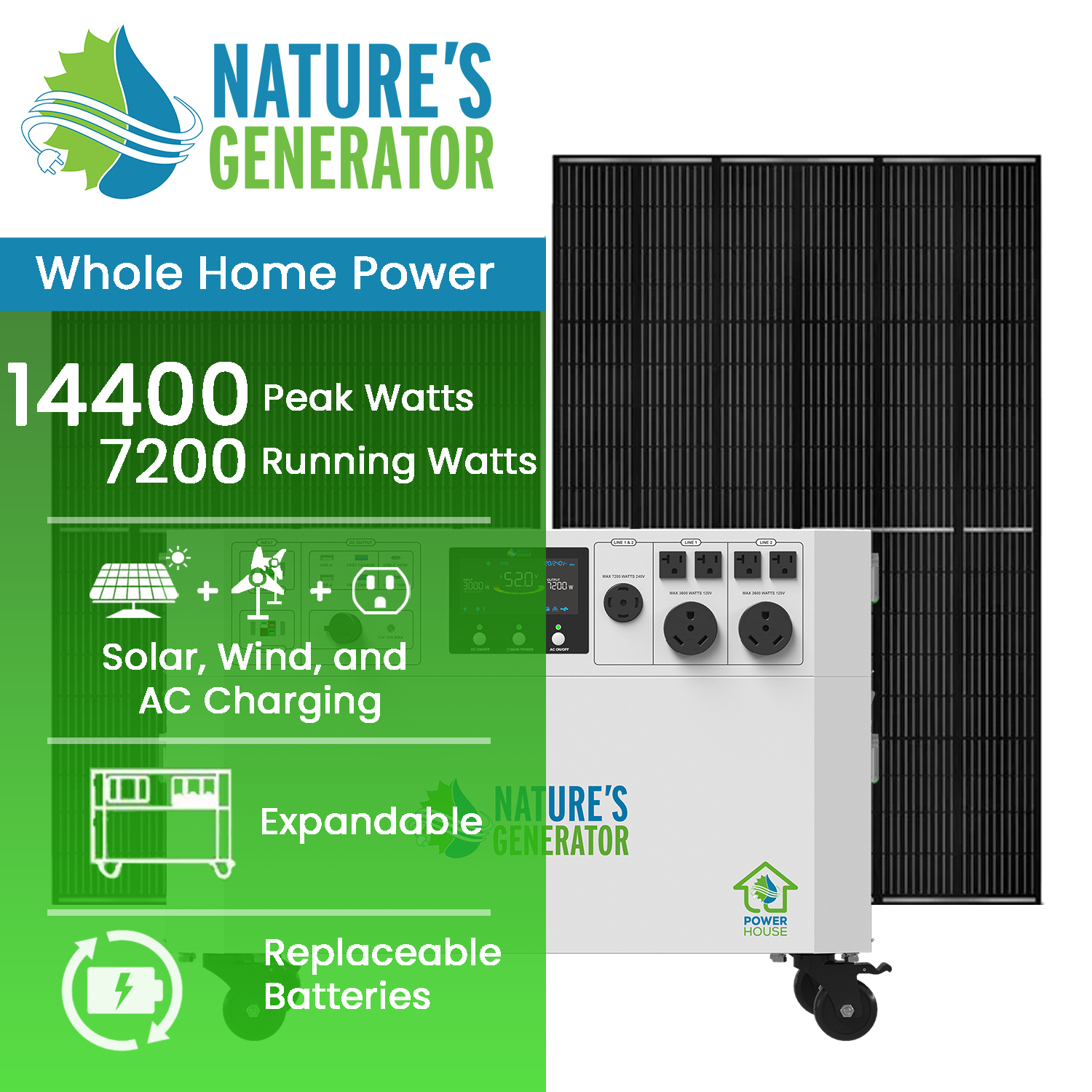 Nature's Generator Powerhouse V2 whole home solar generator with portable design and multiple power outlets.