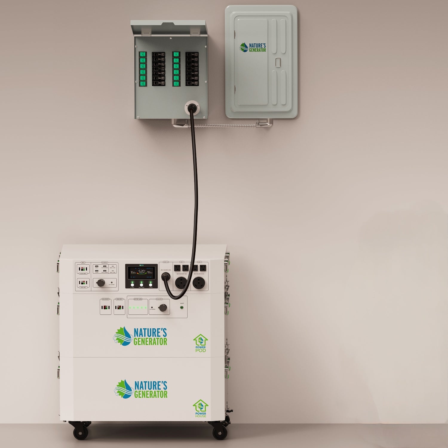 Powerhouse V2 solar and wind generator system from Nature's Generator with manual transfer switch for renewable energy.