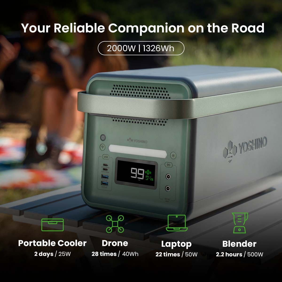 Yoshino B2000 Power Station with 3*SP200 Solar Panel - We The Collective