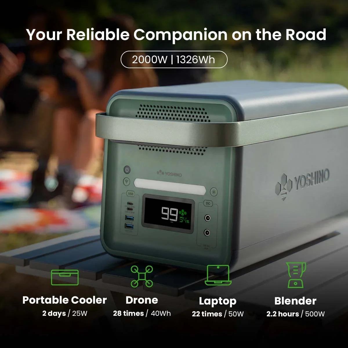 Yoshino B2000 Power Station with 2*SP200 Solar Panel - OVERLANDERS Outfitter
