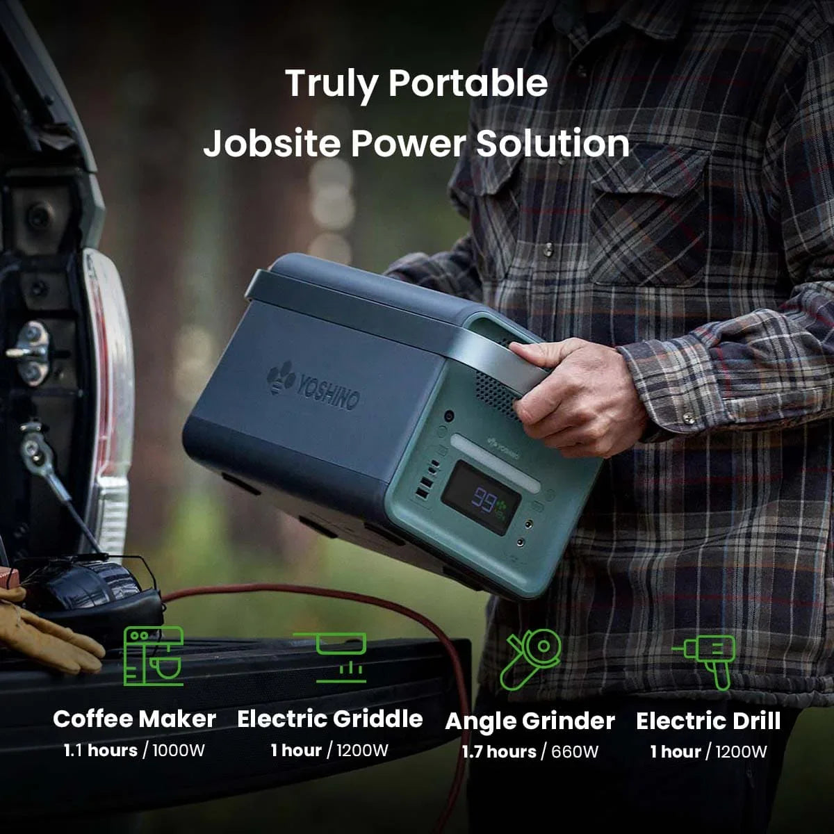 Yoshino B2000 Power Station with 2*SP200 Solar Panel - OVERLANDERS Outfitter