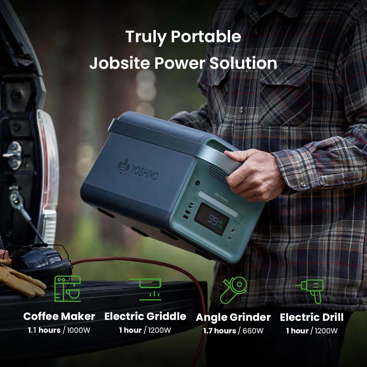 Yoshino B2000 Power Station with 3*SP200 Solar Panel - We The Collective