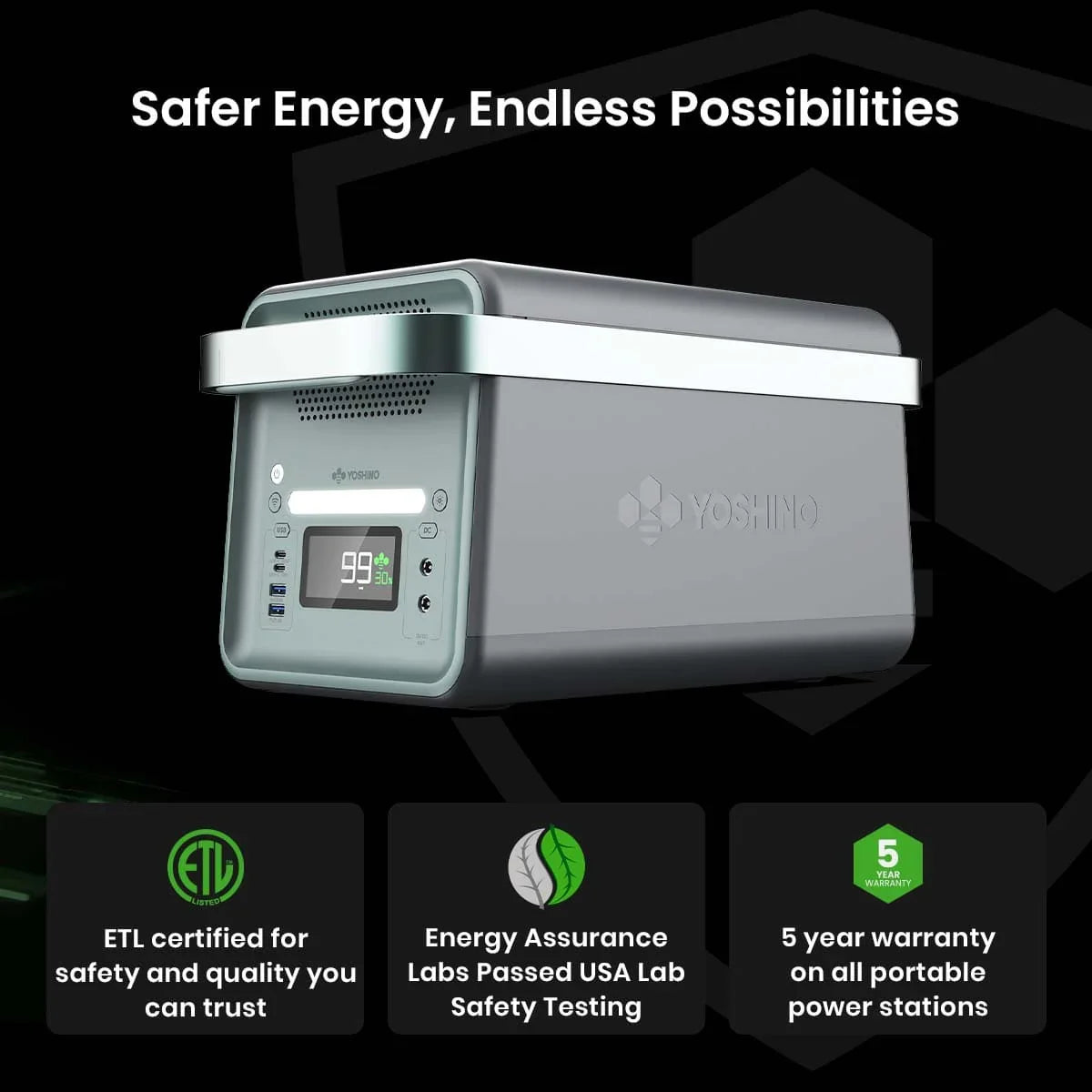 Yoshino B2000 Power Station with 3*SP200 Solar Panel - OVERLANDERS Outfitter