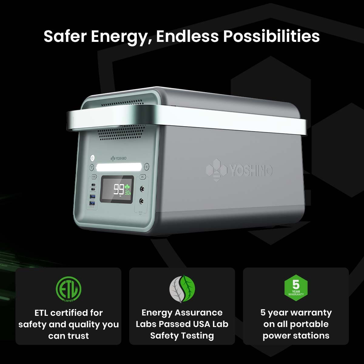 Yoshino B2000 Power Station with 3*SP200 Solar Panel - We The Collective