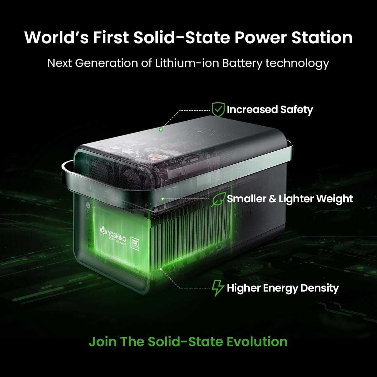 Yoshino B2000 Power Station with 2*SP200 Solar Panel - We The Collective