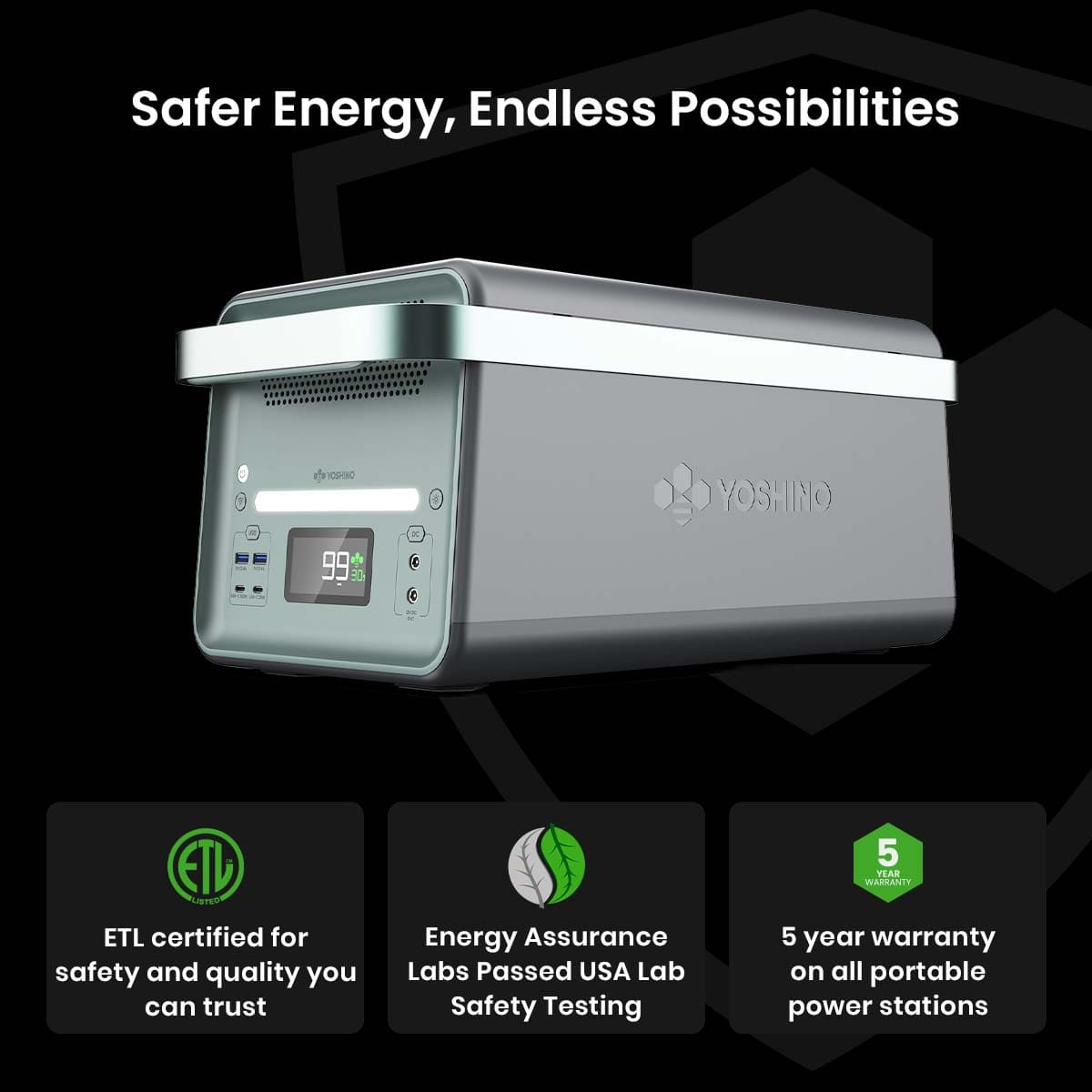 Yoshino B4000 Power Station with 3*SP200 Solar Panel - We The Collective