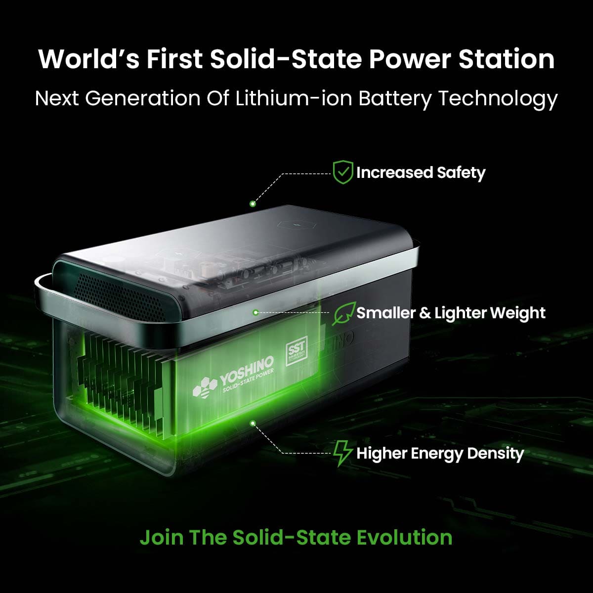 Yoshino B4000 Power Station with 3*SP200 Solar Panel - We The Collective