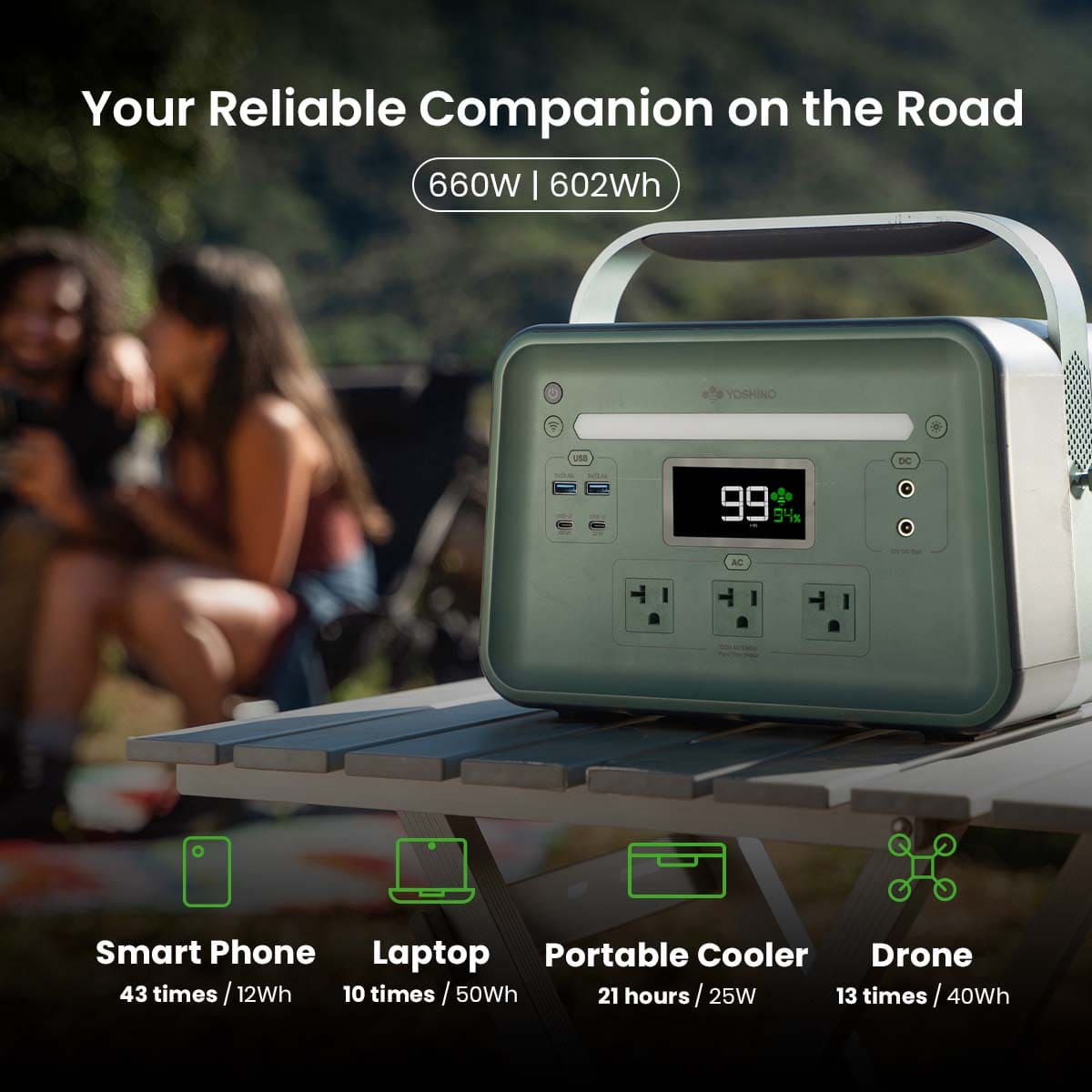Yoshino B660 Power Station with SP100 Solar Panel - We The Collective