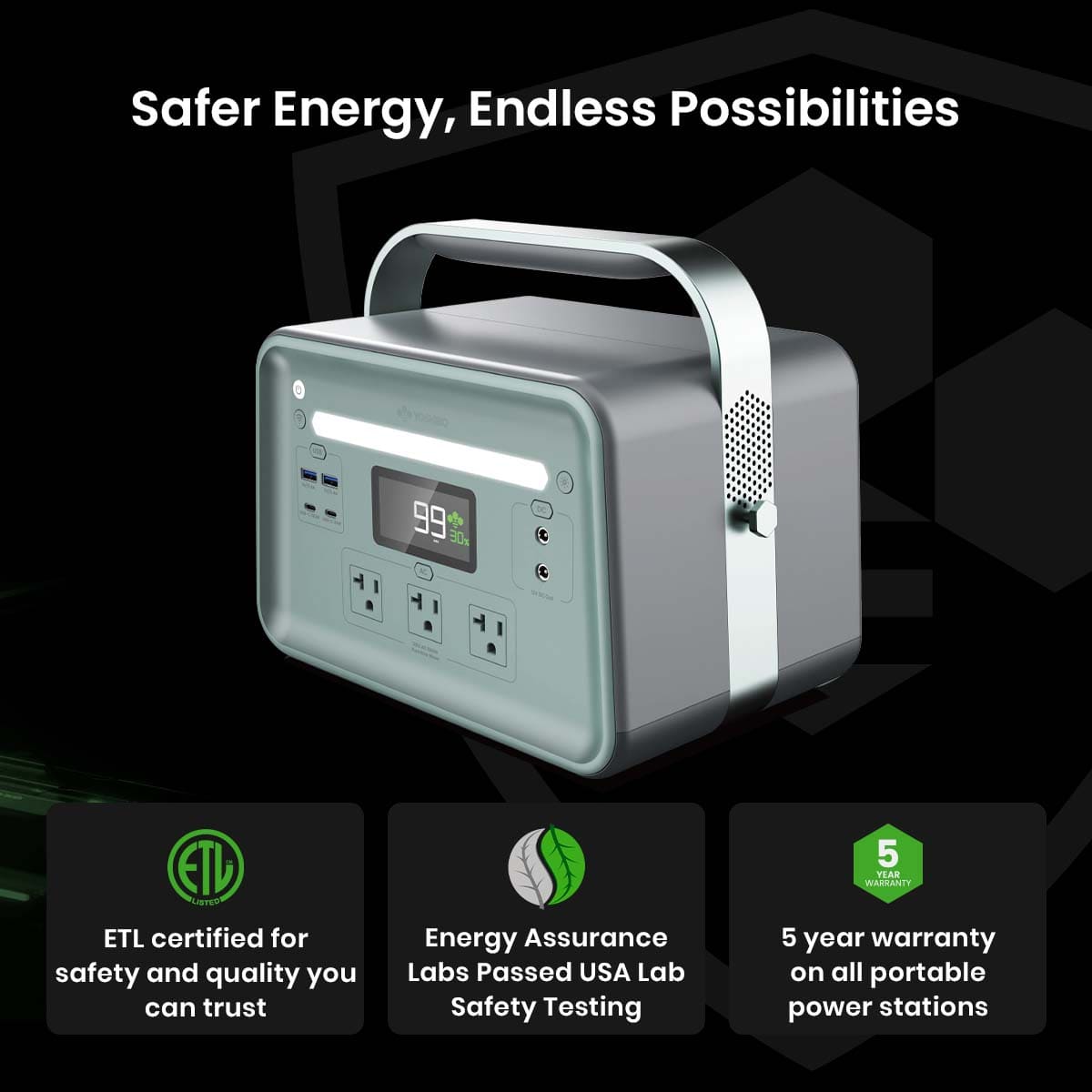 Yoshino B660 Power Station with SP100 Solar Panel - We The Collective