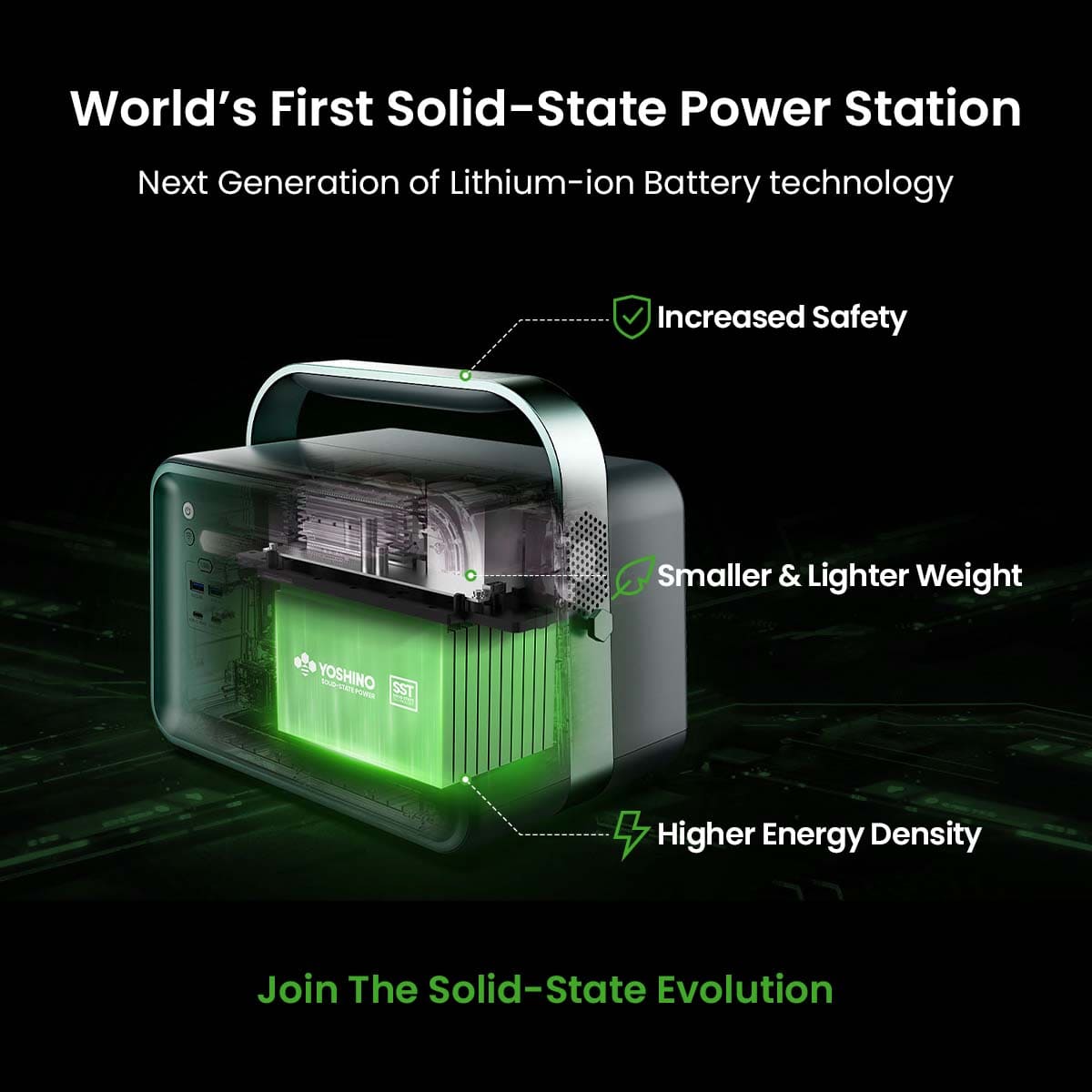 Yoshino B660 Power Station with SP100 Solar Panel - We The Collective