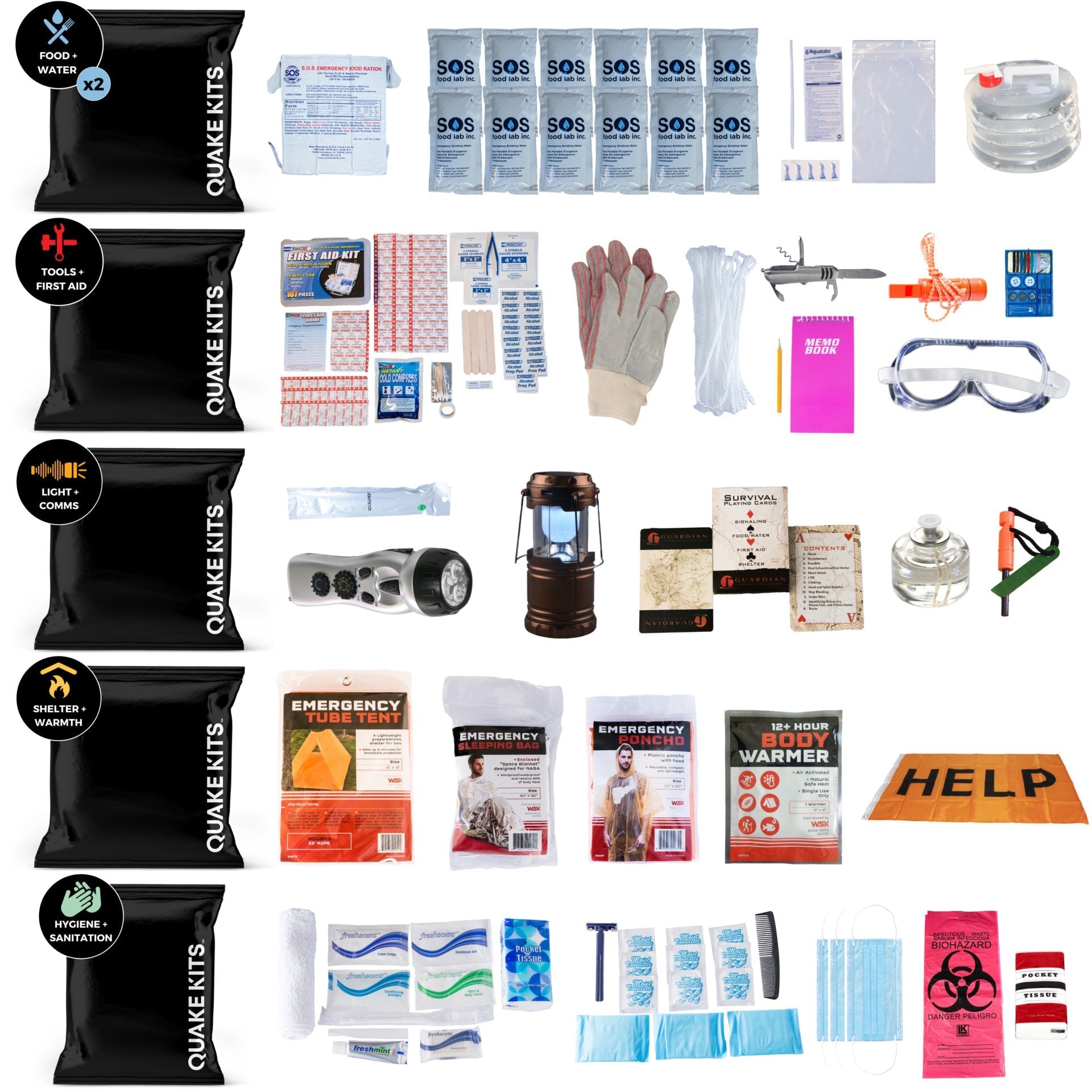 Hurricane survival kit for one person with emergency supplies, including food, water, and essentials for disaster preparedness.