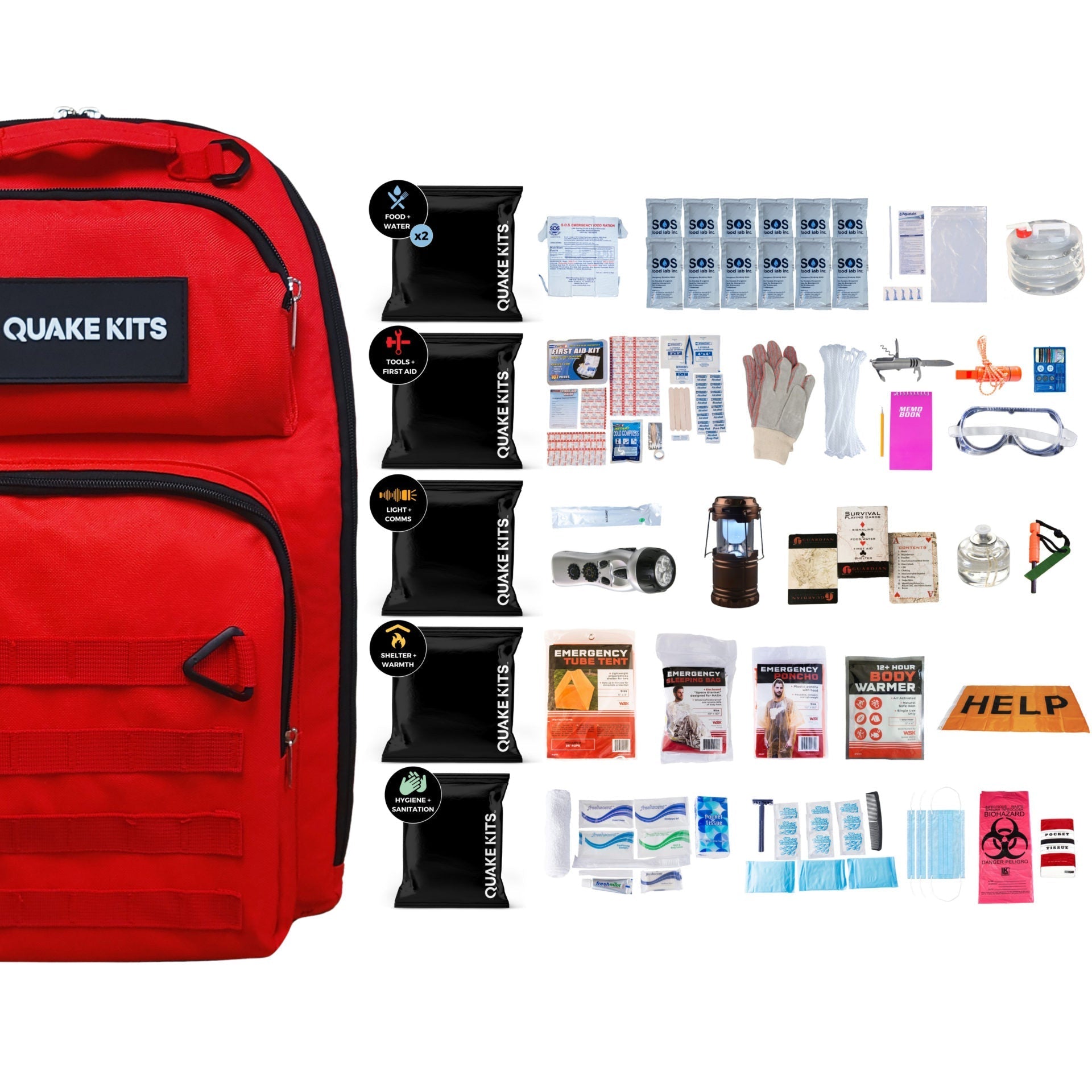 One-person hurricane preparedness kit with emergency supplies for 72 hours, including survival gear and disaster essentials.