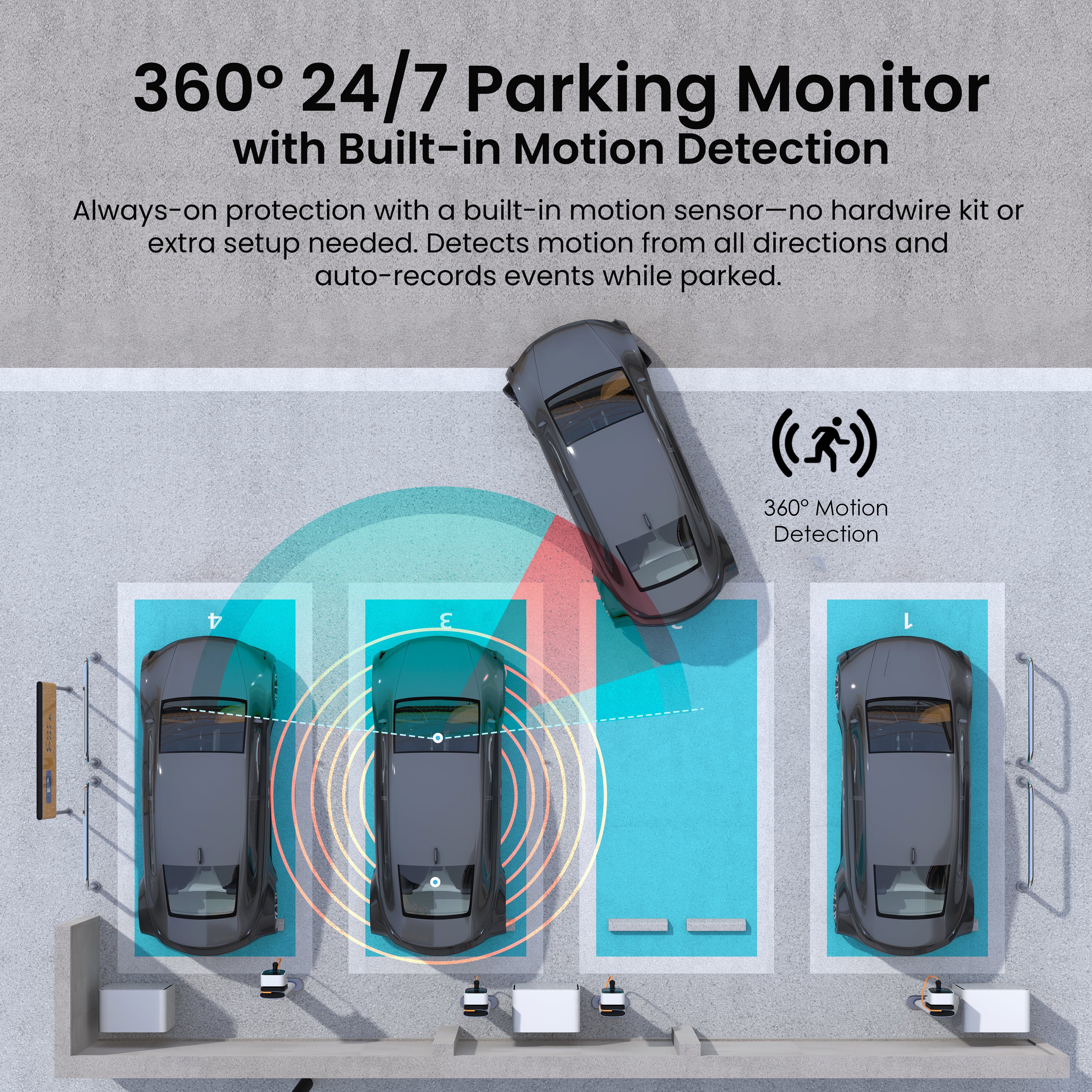 Rexing R4-RD dash cam featuring 4 channels, 1080p resolution, GPS, Wi-Fi, and 360° parking monitor with night vision.