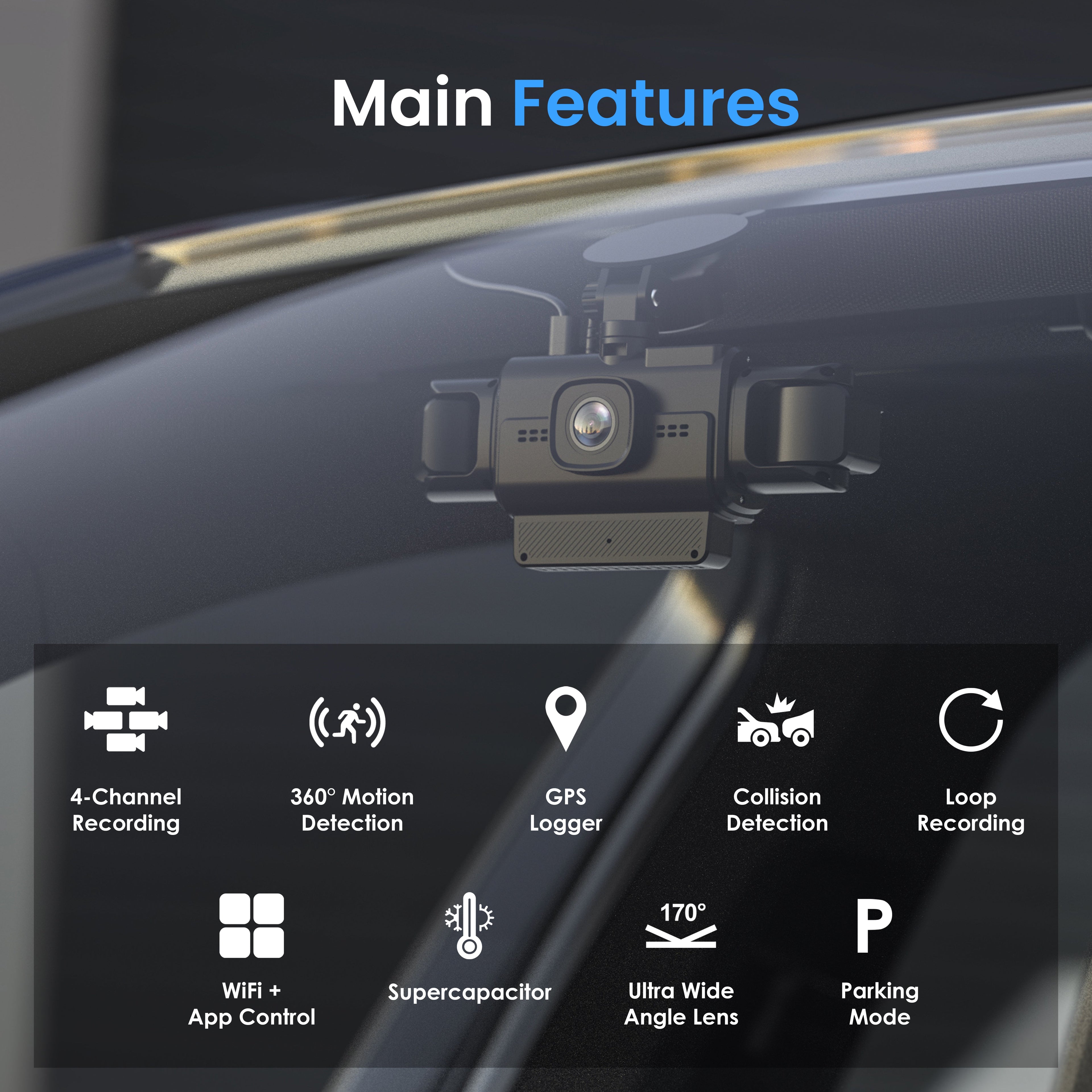 Rexing R4-RD dash cam featuring 4-channel recording, 1080p resolution, Wi-Fi, GPS, and 360° parking monitor.