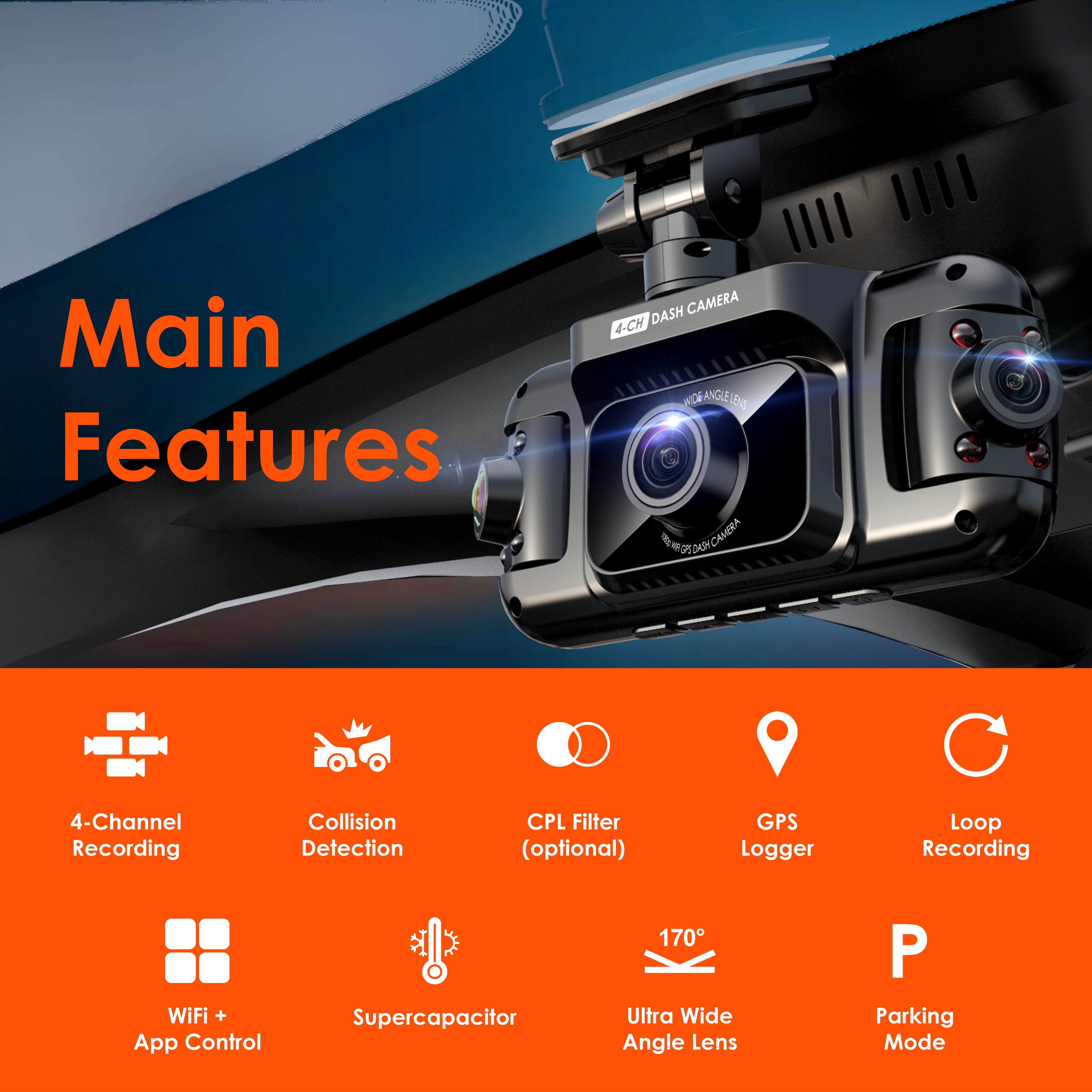 Rexing R4 dash cam featuring 4 channels, 1080p resolution, Wi-Fi, and GPS for comprehensive vehicle coverage.