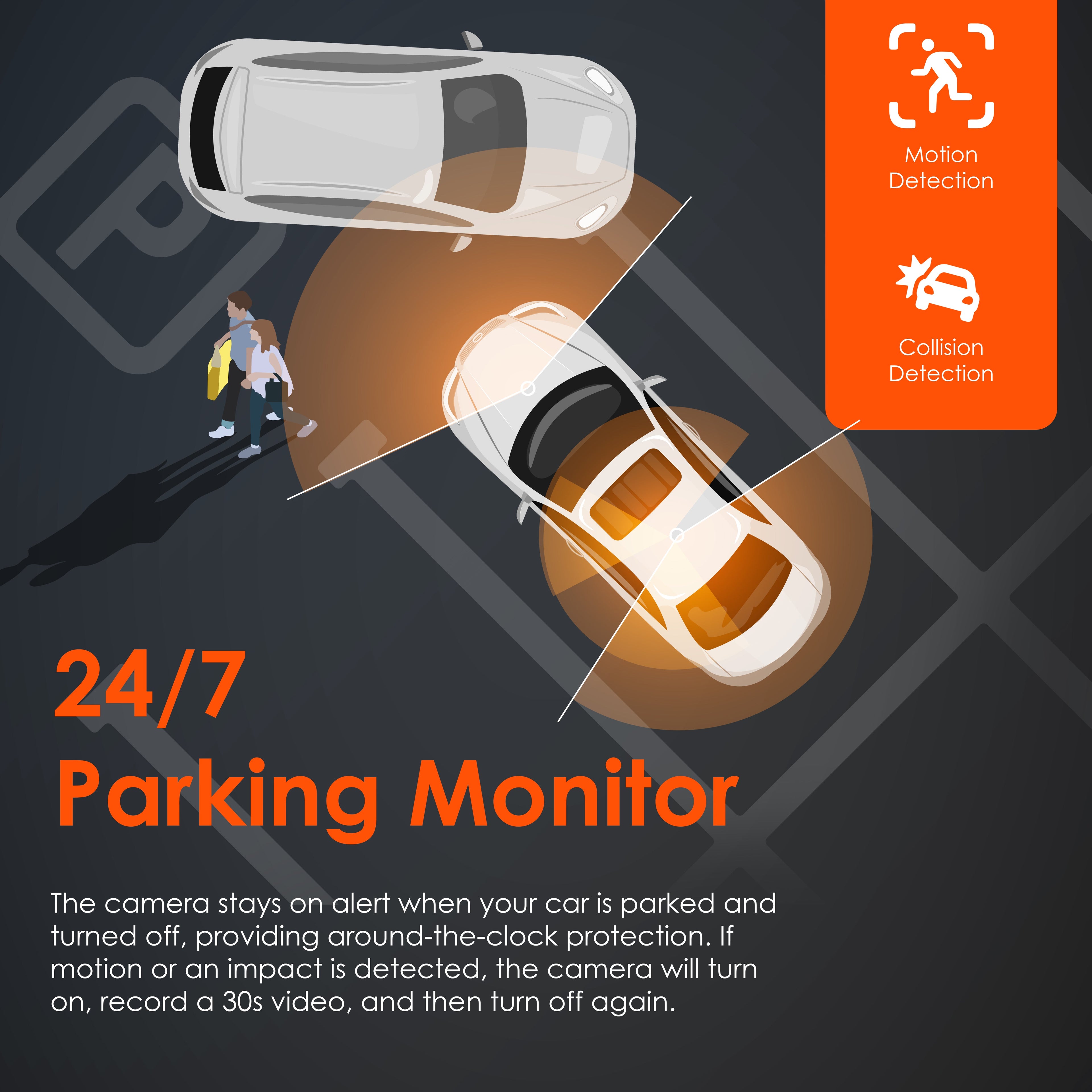 Rexing R4 dash cam featuring four channels, 1080p resolution, Wi-Fi, and GPS for comprehensive vehicle coverage.