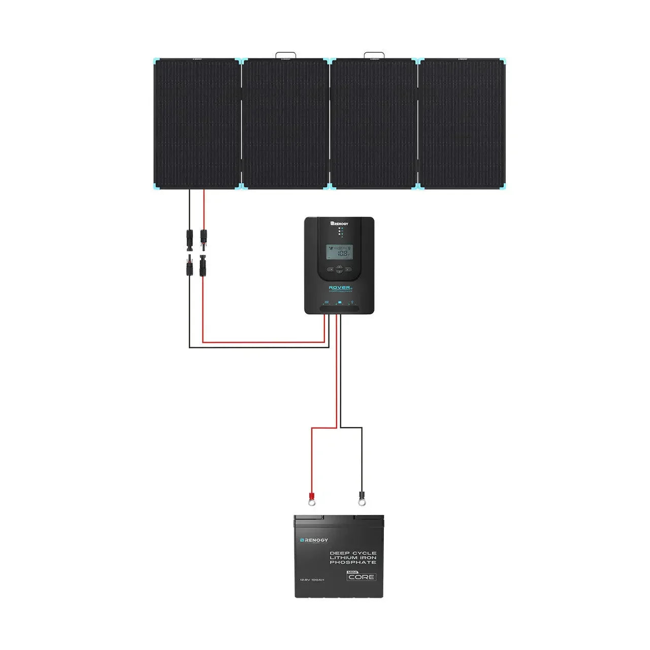Solar Suitcase 220W Lightweight Portable Solar Panel - We The Collective
