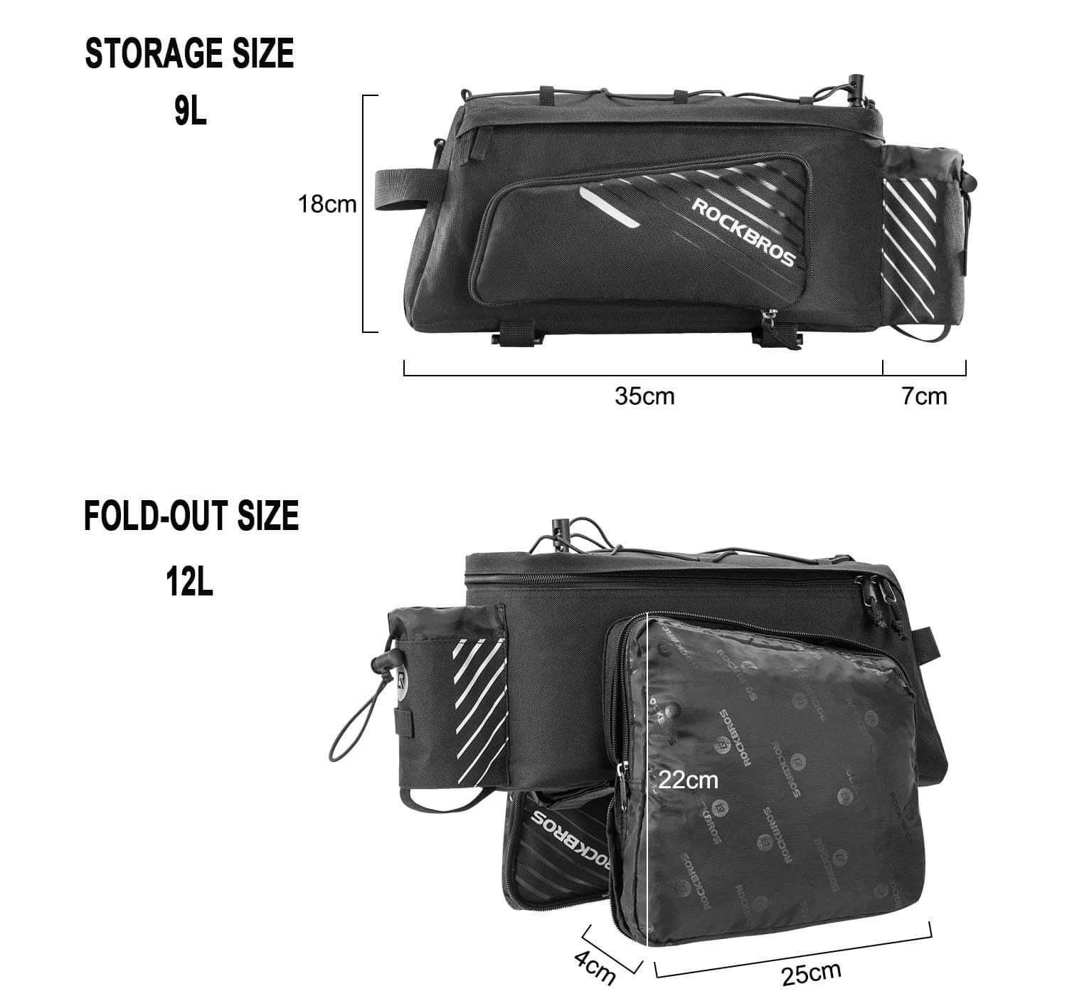 ROCKBROS 12L Bike Rack Bag with Rain Cover - OVERLANDERS Outfitter