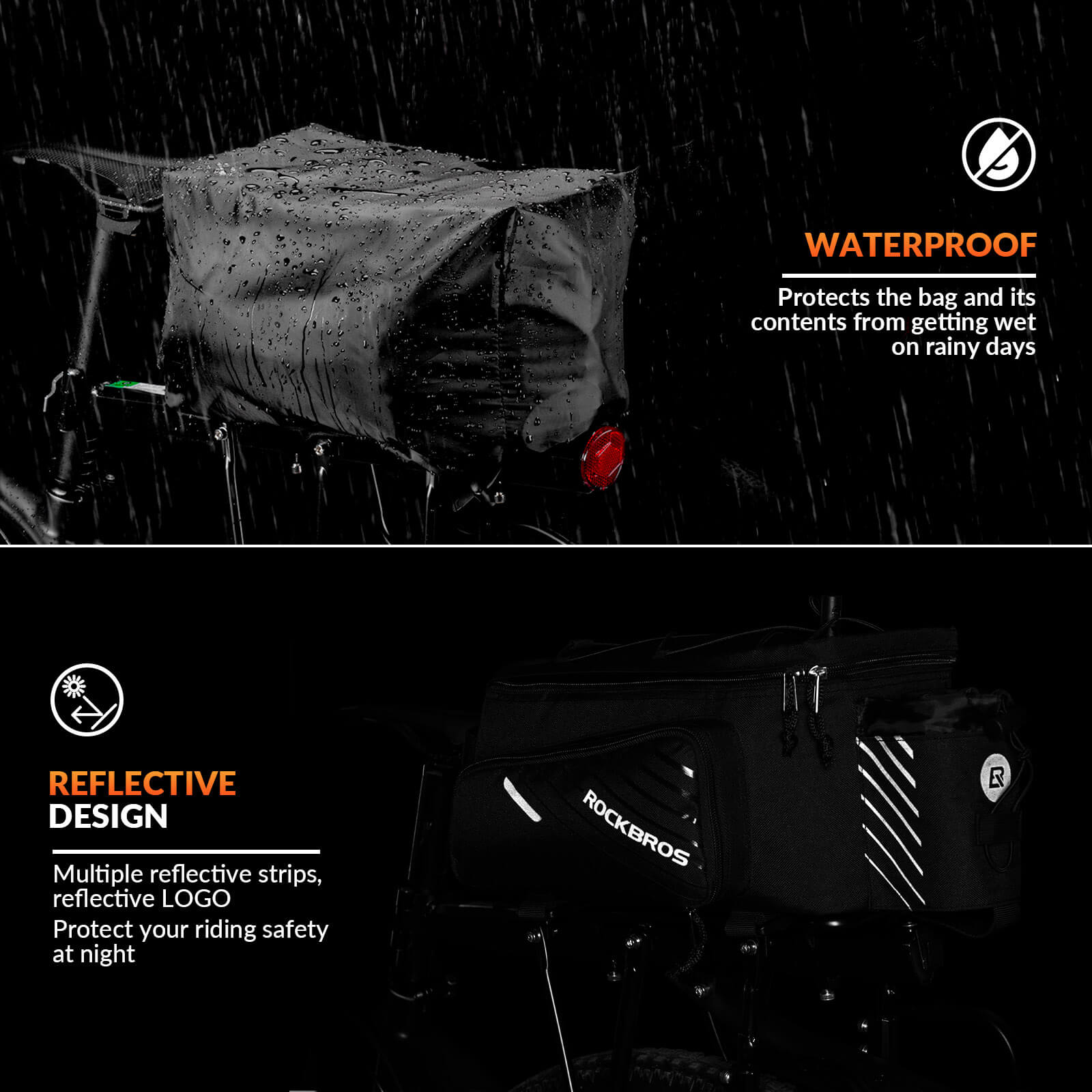 ROCKBROS 12L Bike Rack Bag with Rain Cover - OVERLANDERS Outfitter
