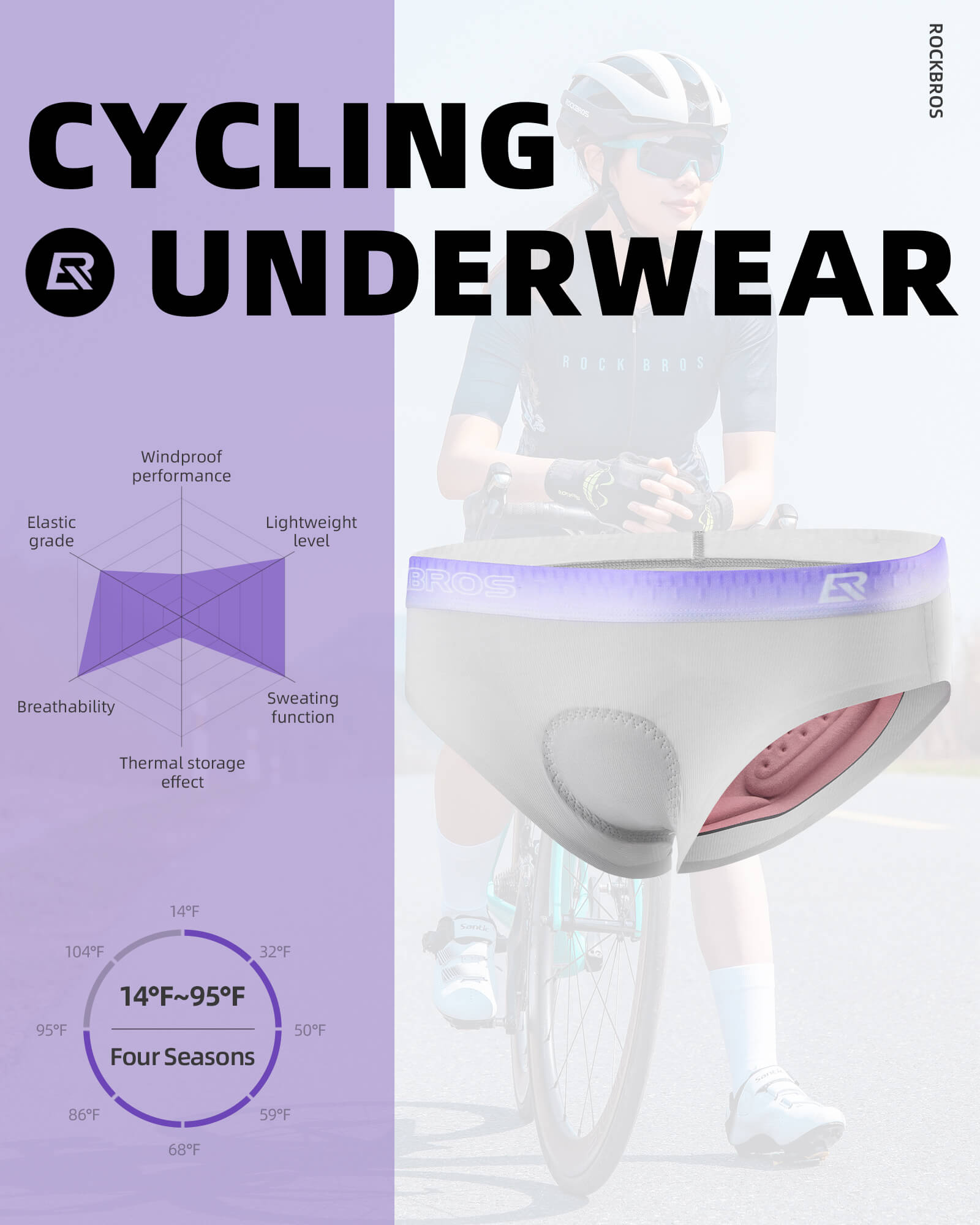 Women's 4D Padded Cycling Underwear - OVERLANDERS Outfitter