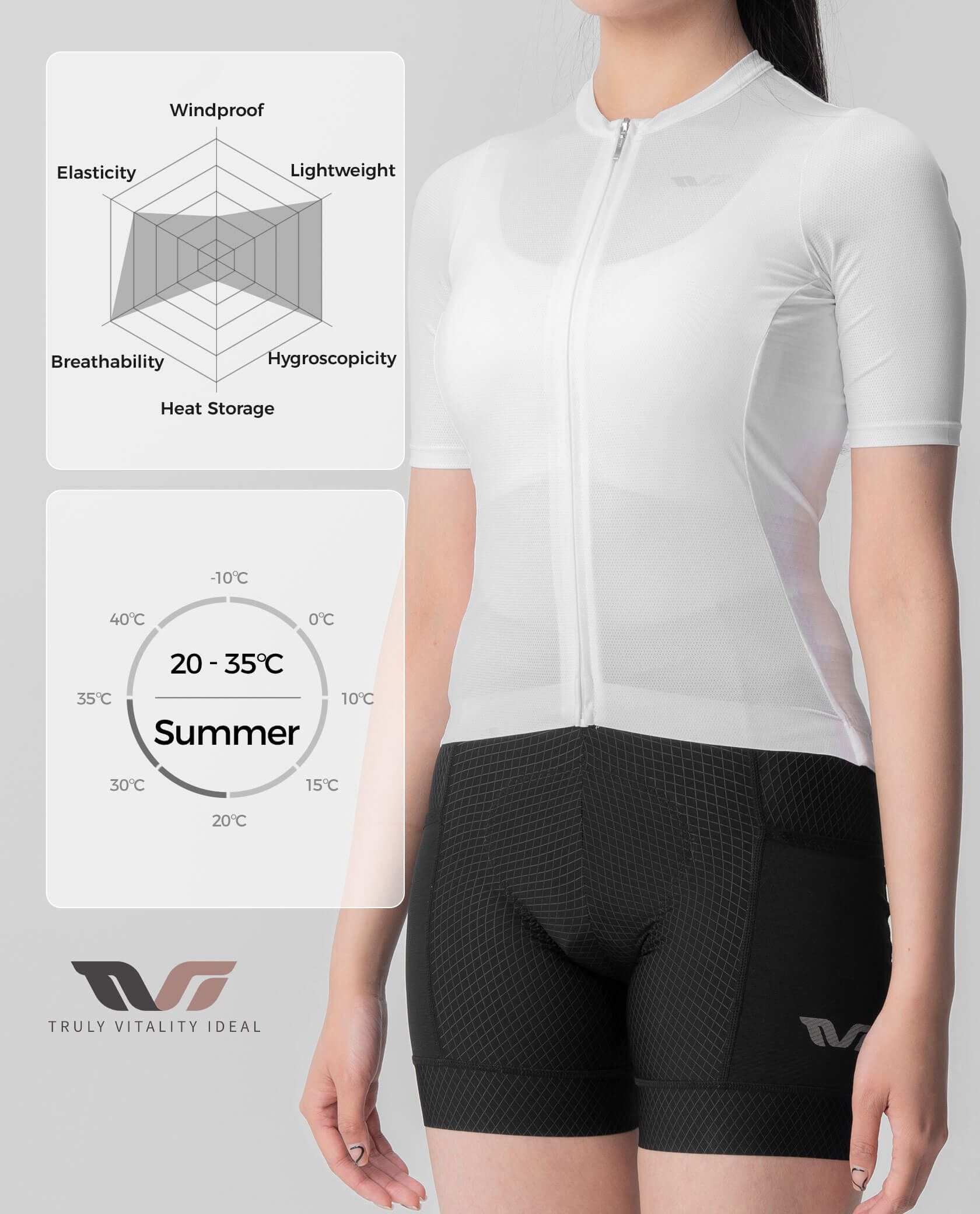 Women's TVI Solid Color Short-Sleeve Cycling Jersey - OVERLANDERS Outfitter