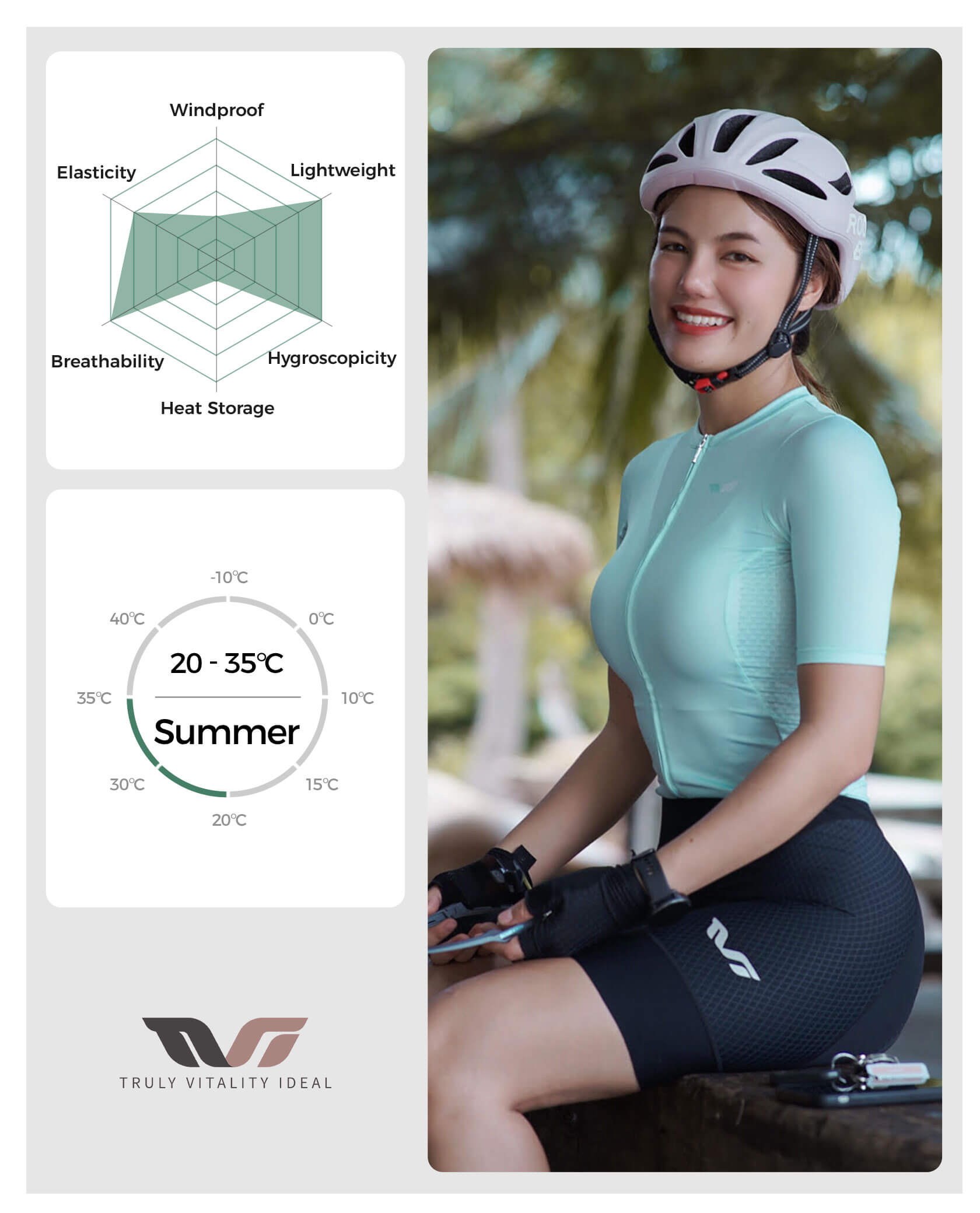 Women's TVI Solid Color Short-Sleeve Cycling Jersey - OVERLANDERS Outfitter