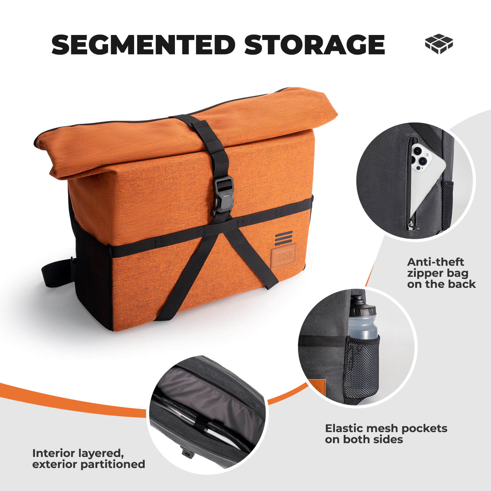 Folding Bike Handlebar Bag & Shoulder Bag  - 8L - OVERLANDERS Outfitter