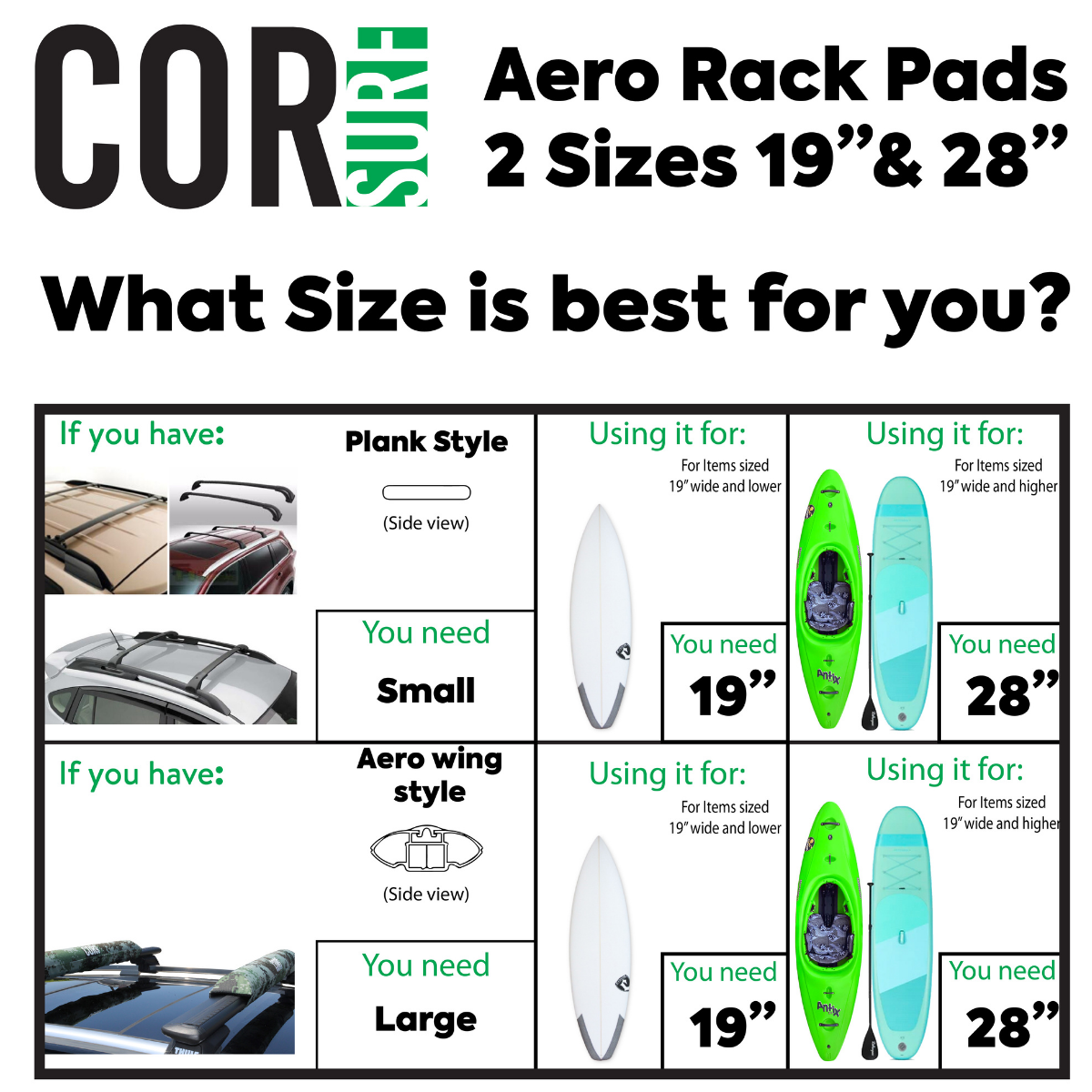 Aero Roof Rack Pads 19" or 28" - For Large Aero Bars - OVERLANDERS Outfitter