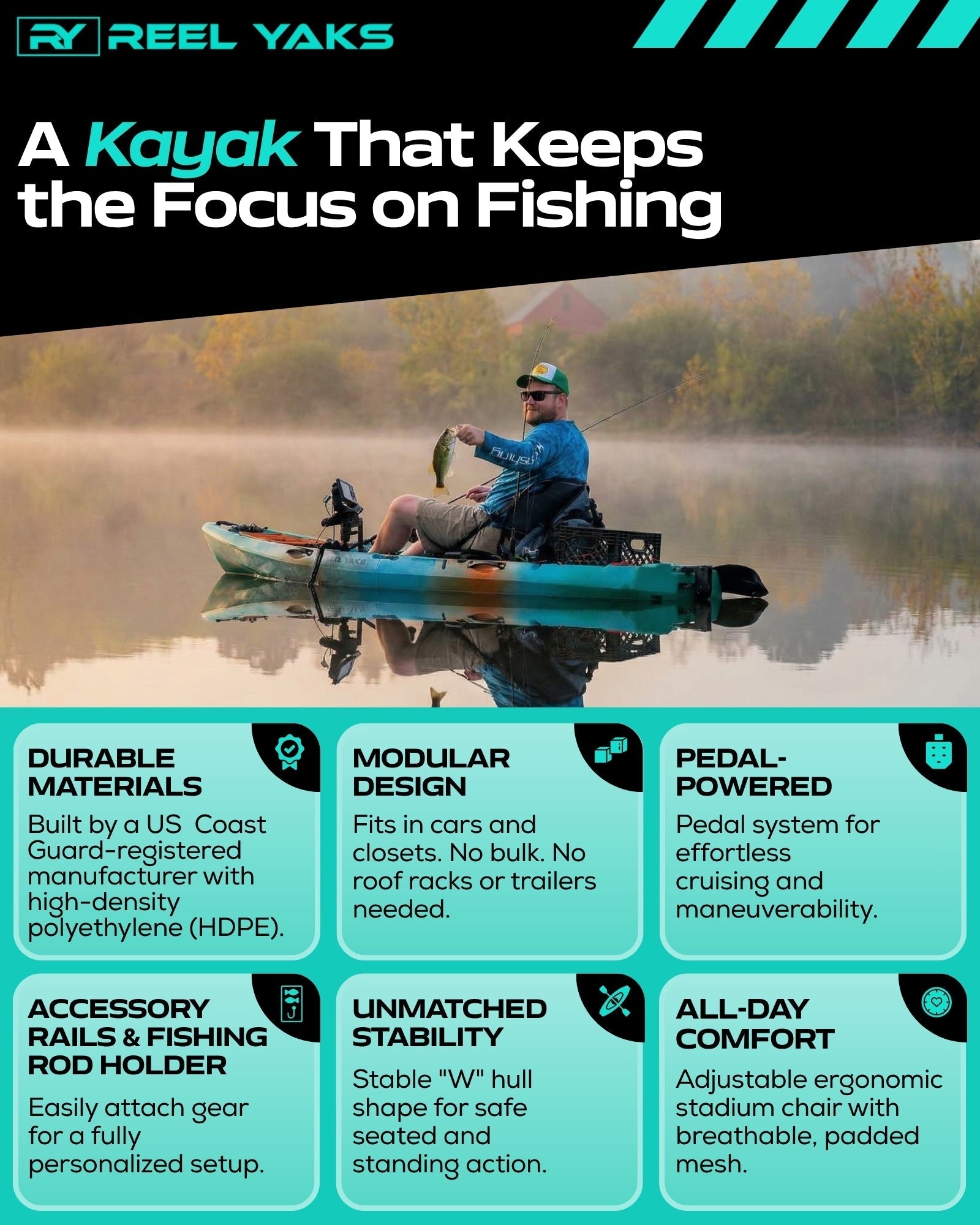 Radar 10ft + Bixpy Trolling Motor Bundle