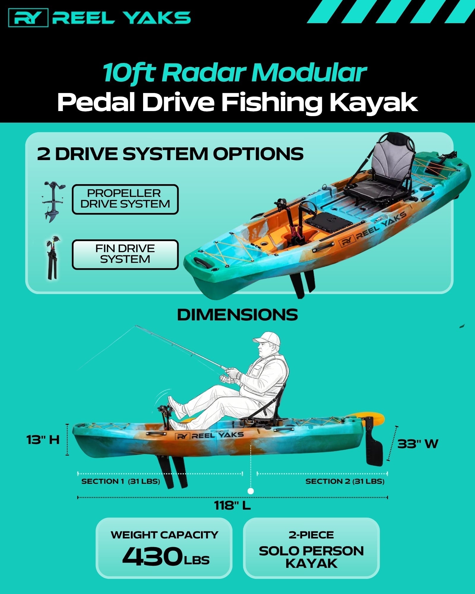 Radar 10ft + Bixpy Trolling Motor Bundle