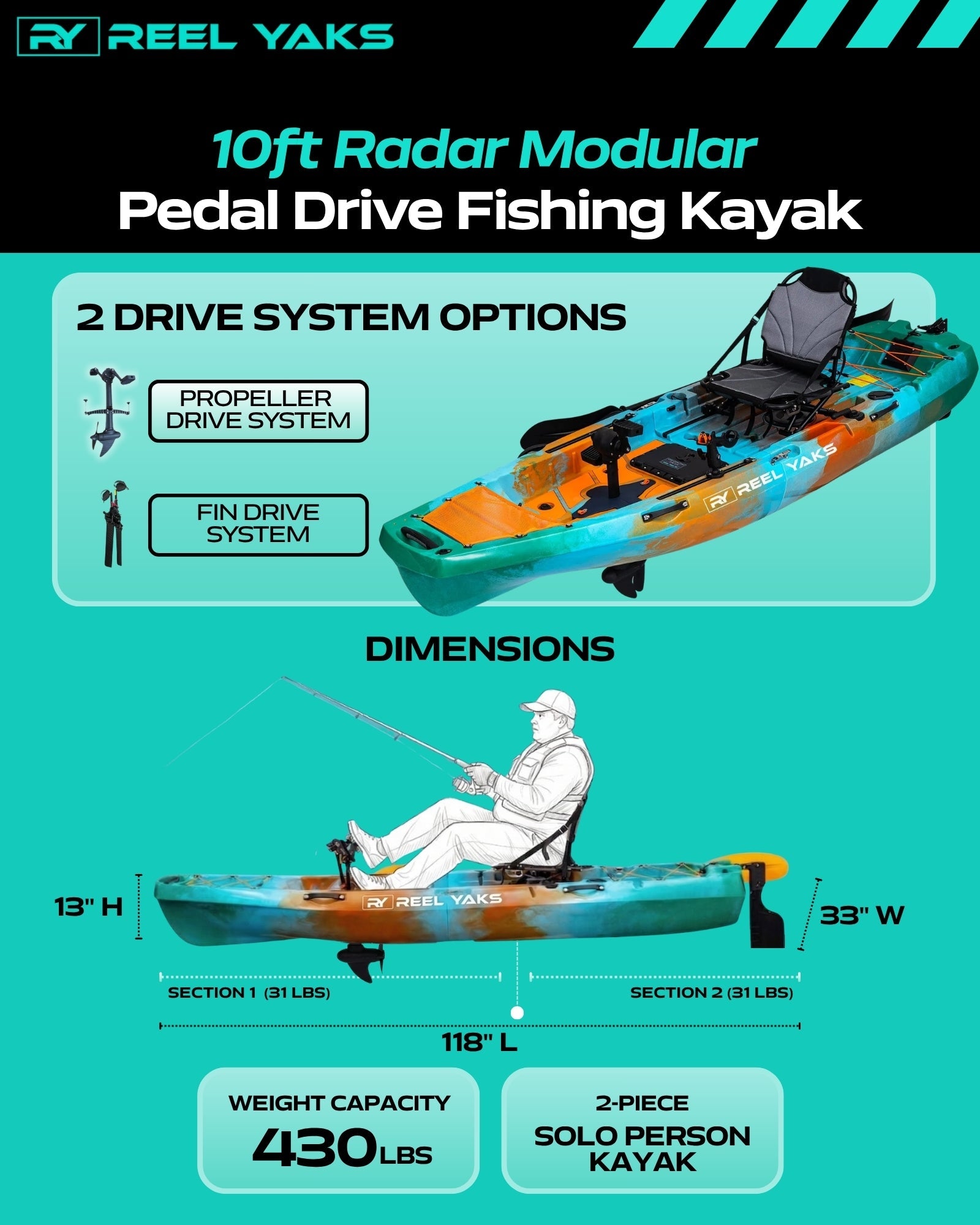 Radar 10ft Propeller Drive Modular Fishing Kayak