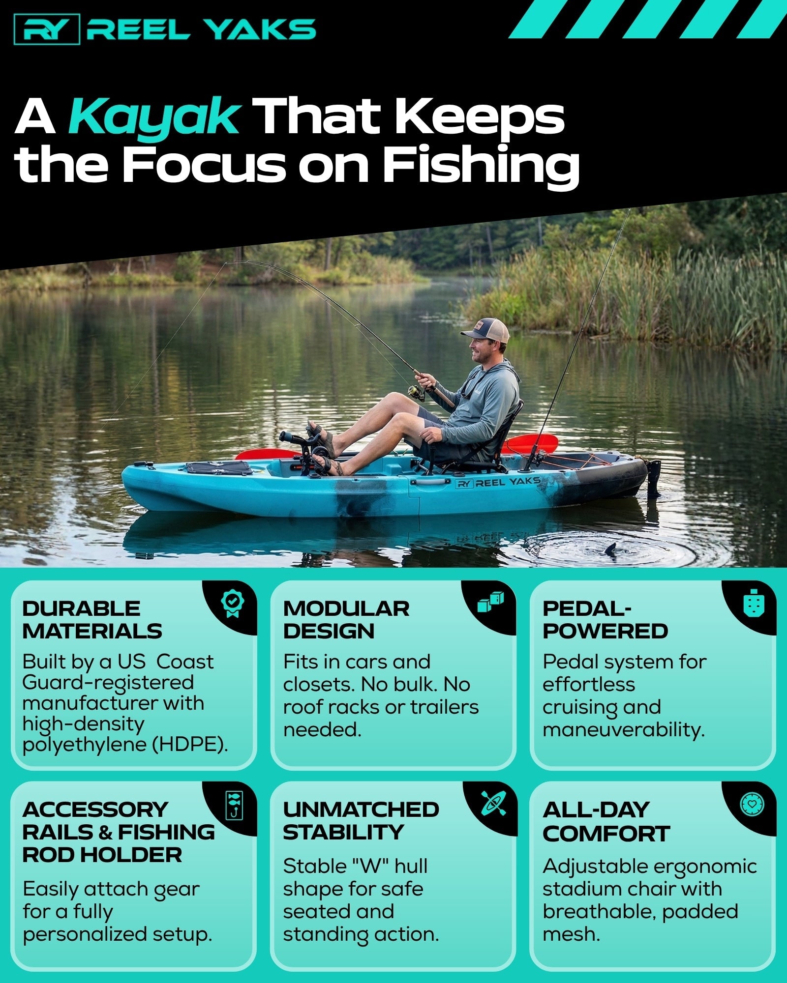 Rapido 10.8ft Propeller Drive Modular Fishing Kayak