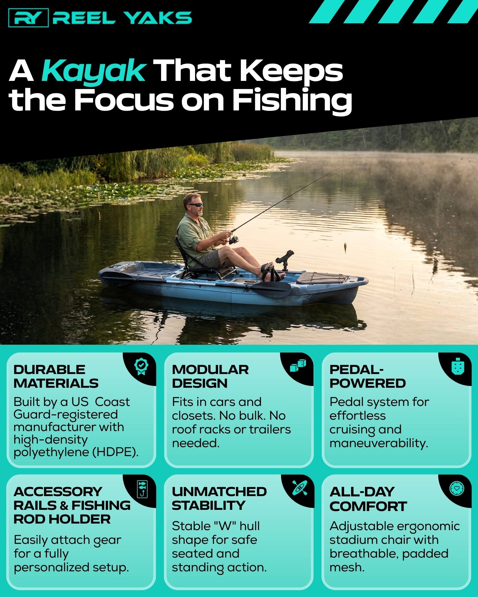 Recon 10ft Fin Drive Modular Fishing Kayak - OVERLANDERS Outfitter