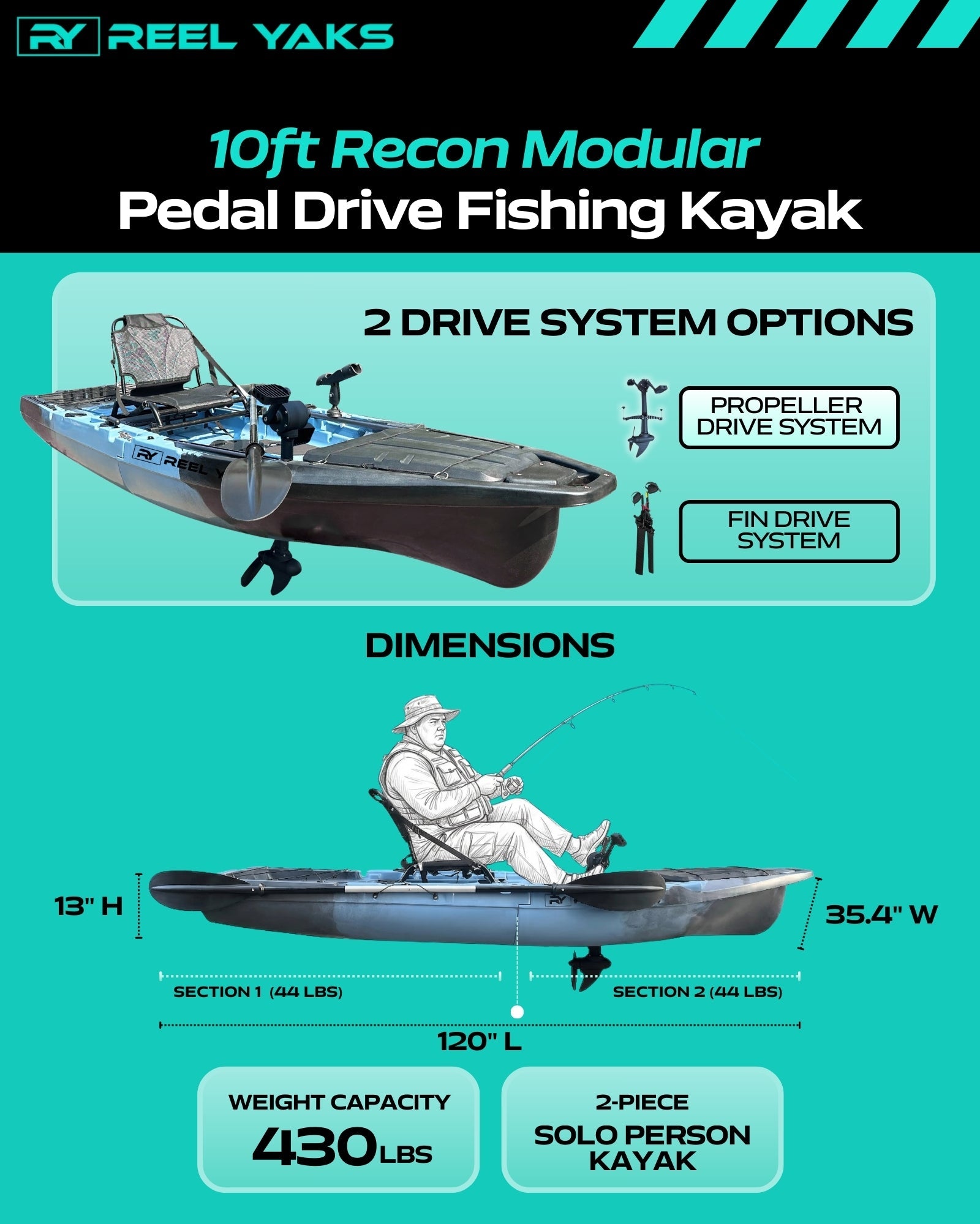 Recon 10ft Propeller Drive Modular Fishing Kayak