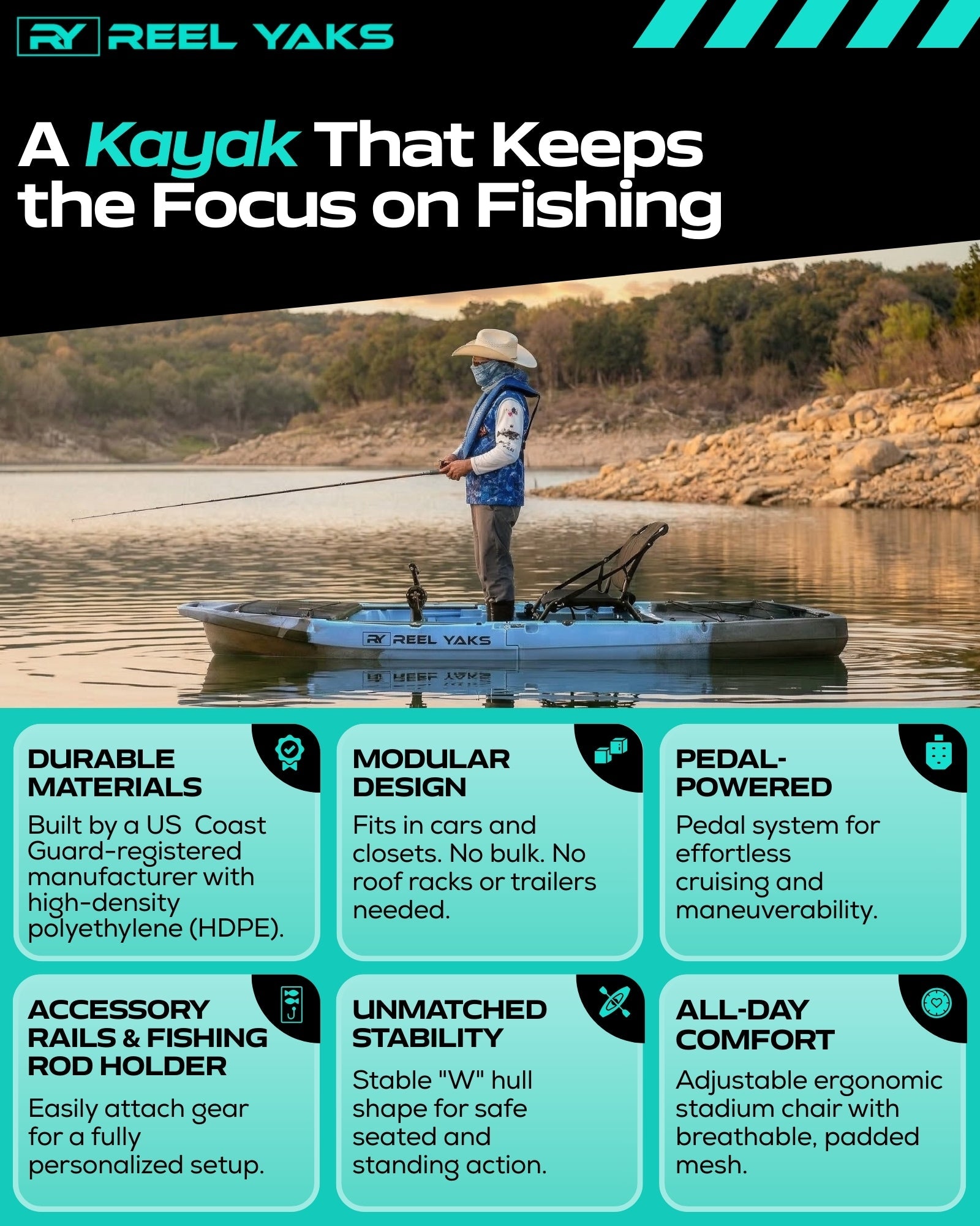 Recon 10ft Propeller Drive Modular Fishing Kayak