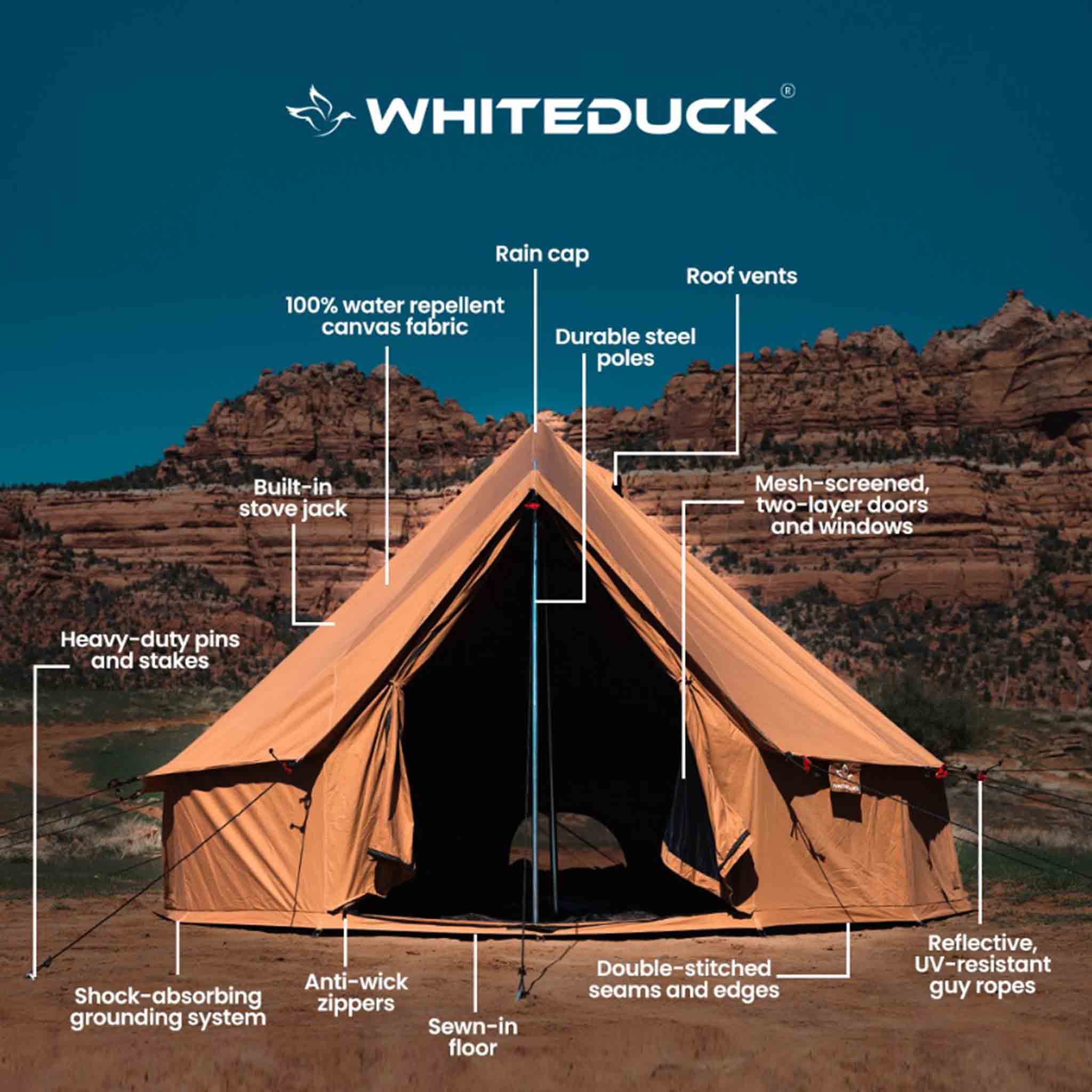 Infographic showing features of the White Duck Outdoors Regatta Bell Tent, including design, size, and interior layout.