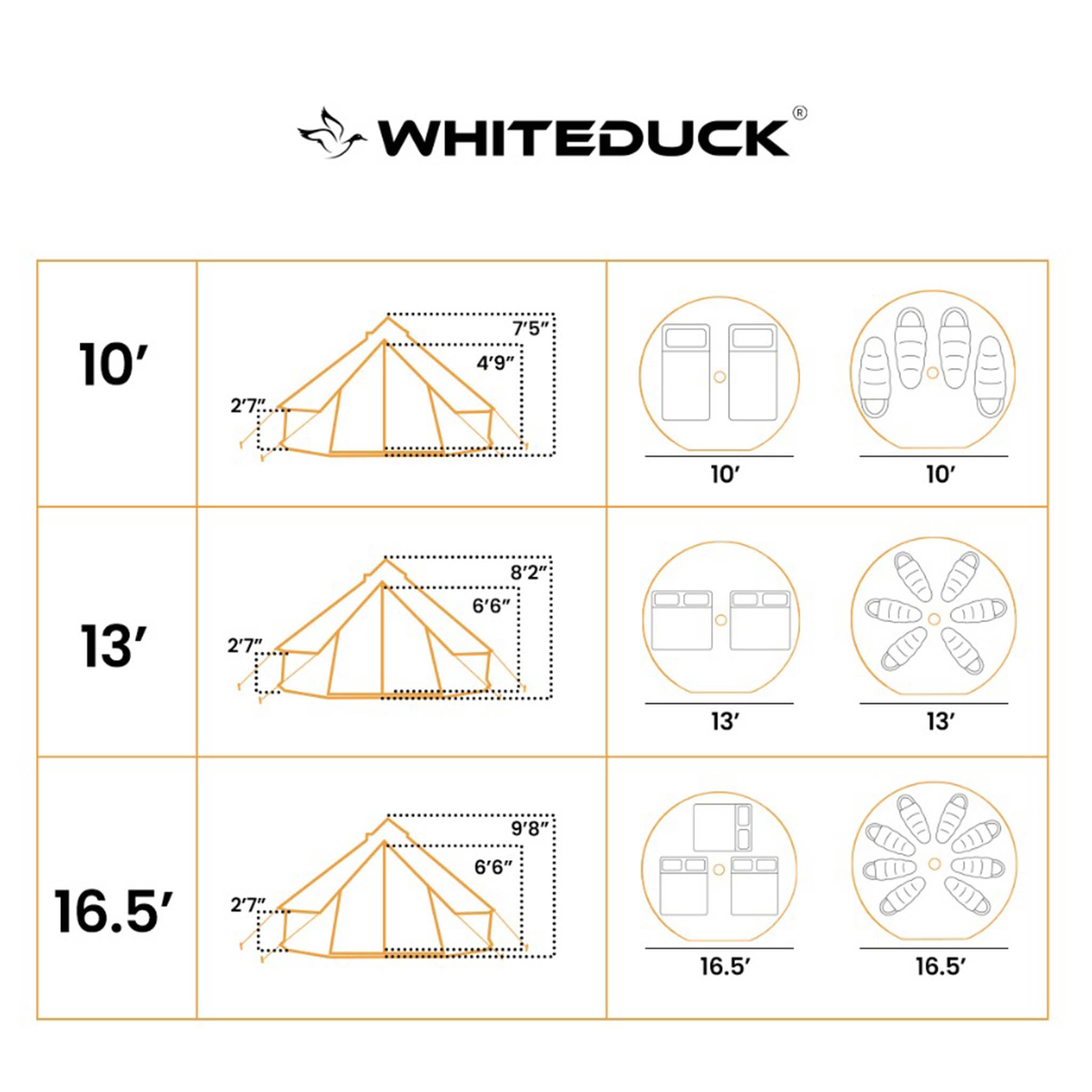 Illustration comparing sizes of White Duck Outdoors Regatta Bell Tent with other tent sizes.