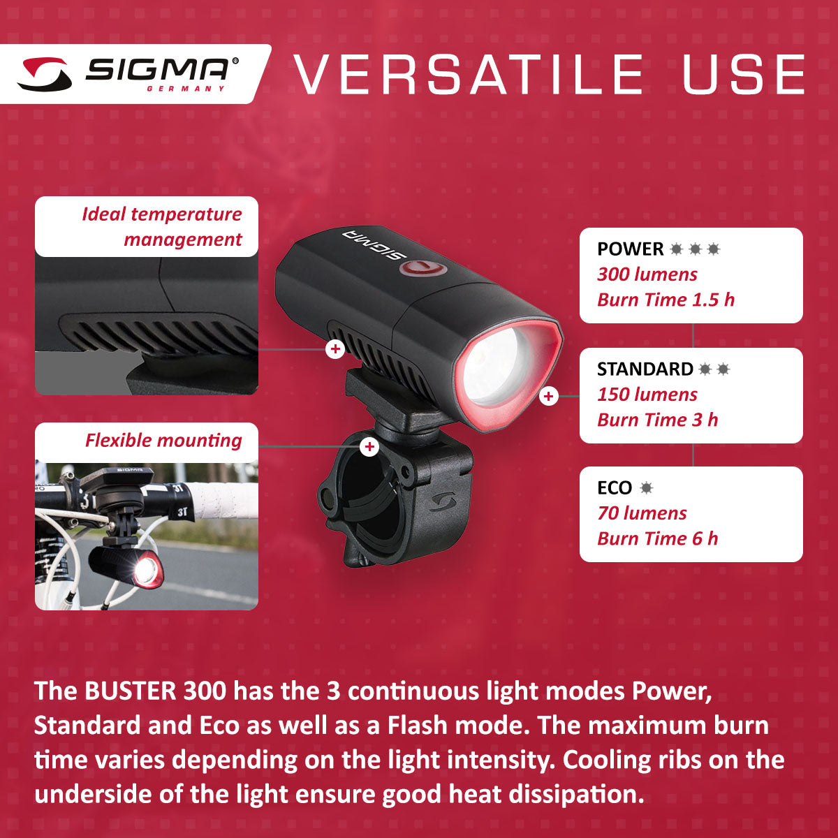 ZEITBIKE SIGMA Light BUSTER 300 bicycle power light with Nugget II flash, mounted on a bicycle handlebar for visibility.