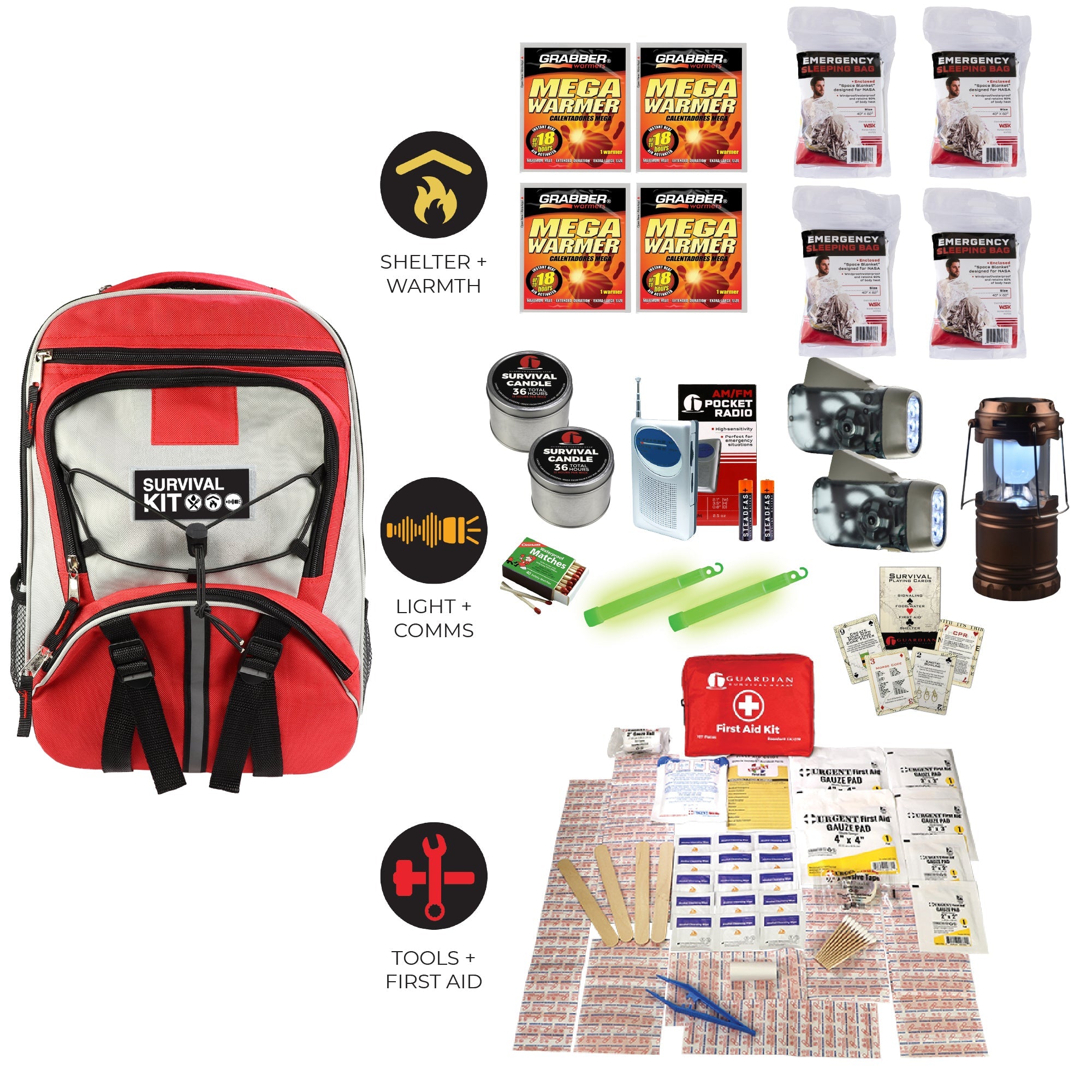 Family Blackout Kit | Emergency Light, Warmth & First Aid - OVERLANDERS Outfitter