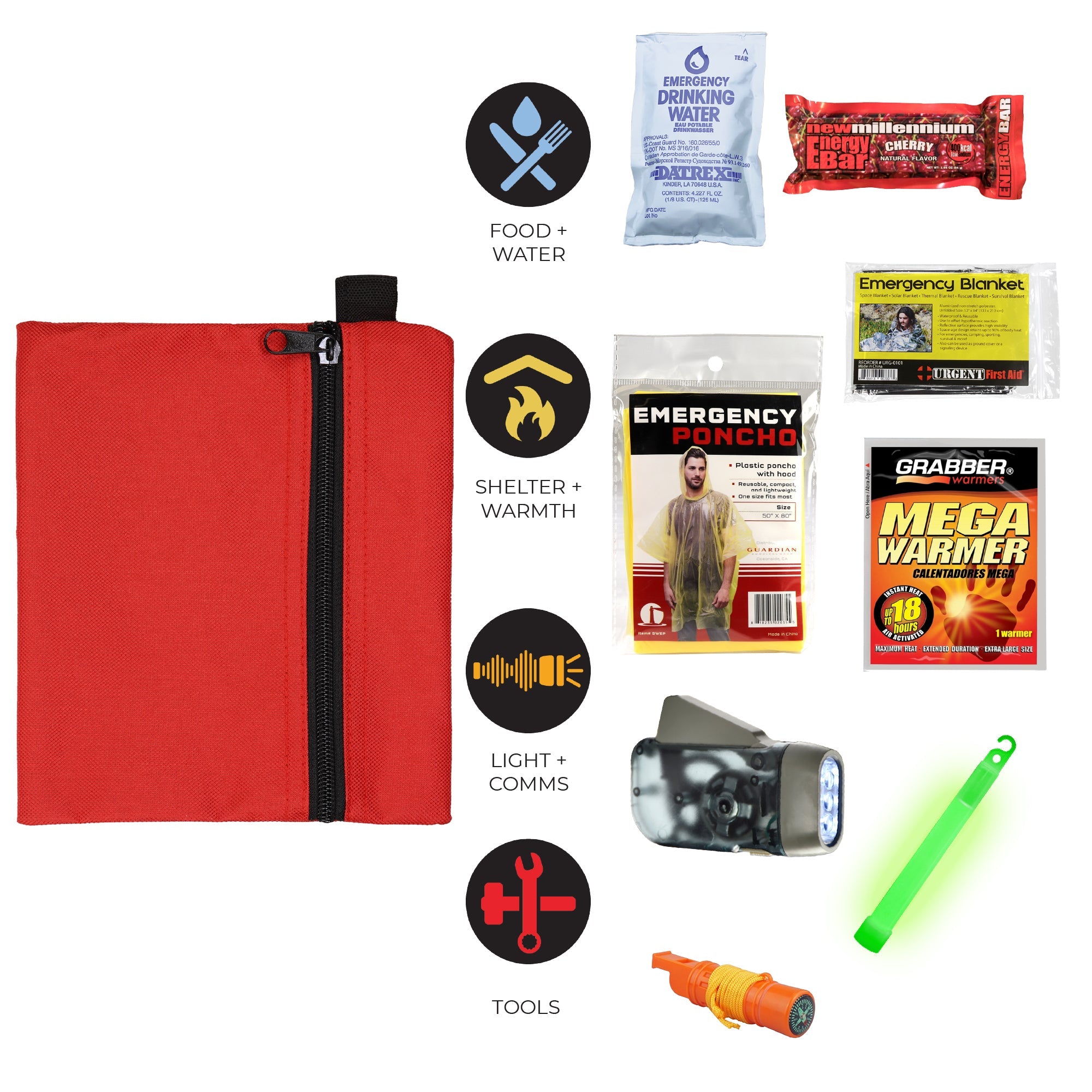 Quake Kits Mini Emergency Kit - OVERLANDERS Outfitter