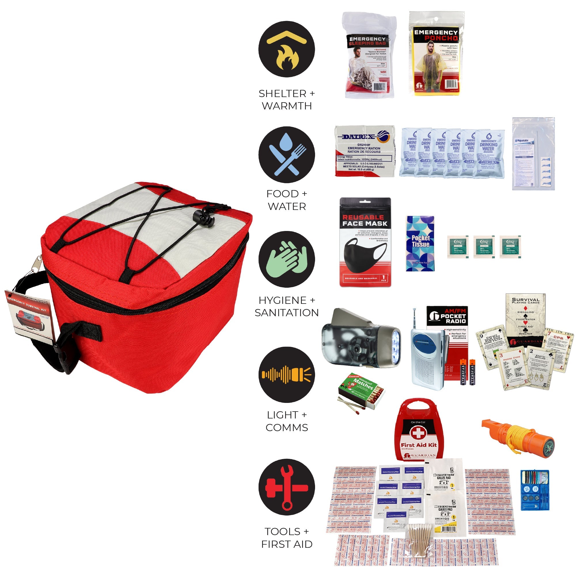 Bug Out Pal Survival Kit - Portable Go Bag - OVERLANDERS Outfitter
