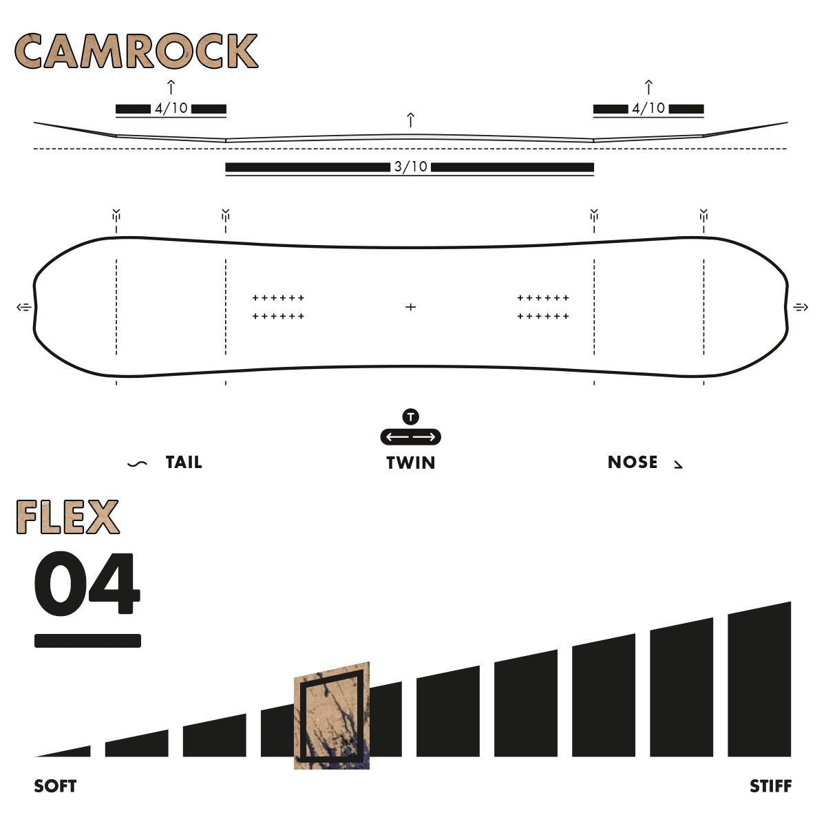 ZEITBIKE Slash by GiGi Happy Place Snowboard with blank top art, showcasing a sleek snowboard design for winter sports enthusiasts.