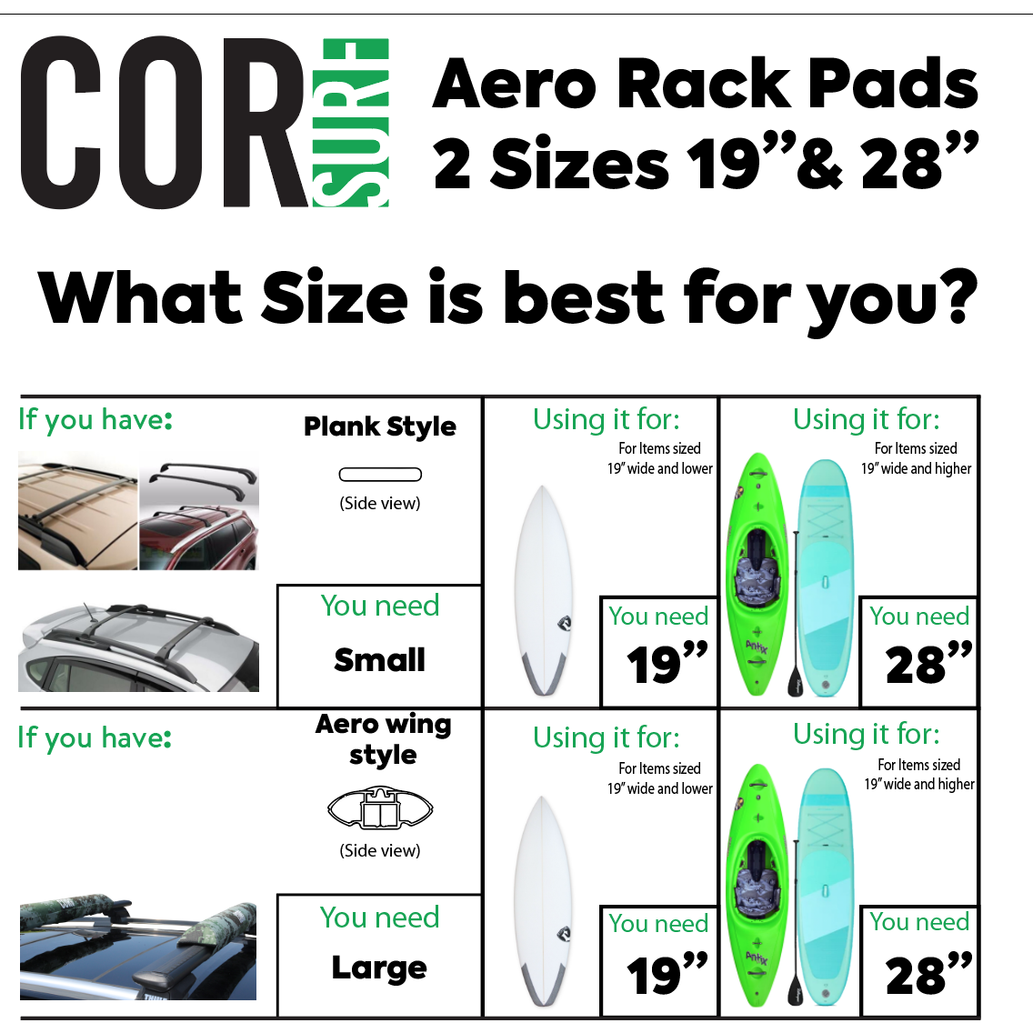 COR Surf Aero roof rack pads in 28-inch and 19-inch sizes for narrow flat bars, designed for secure vehicle roof attachment.