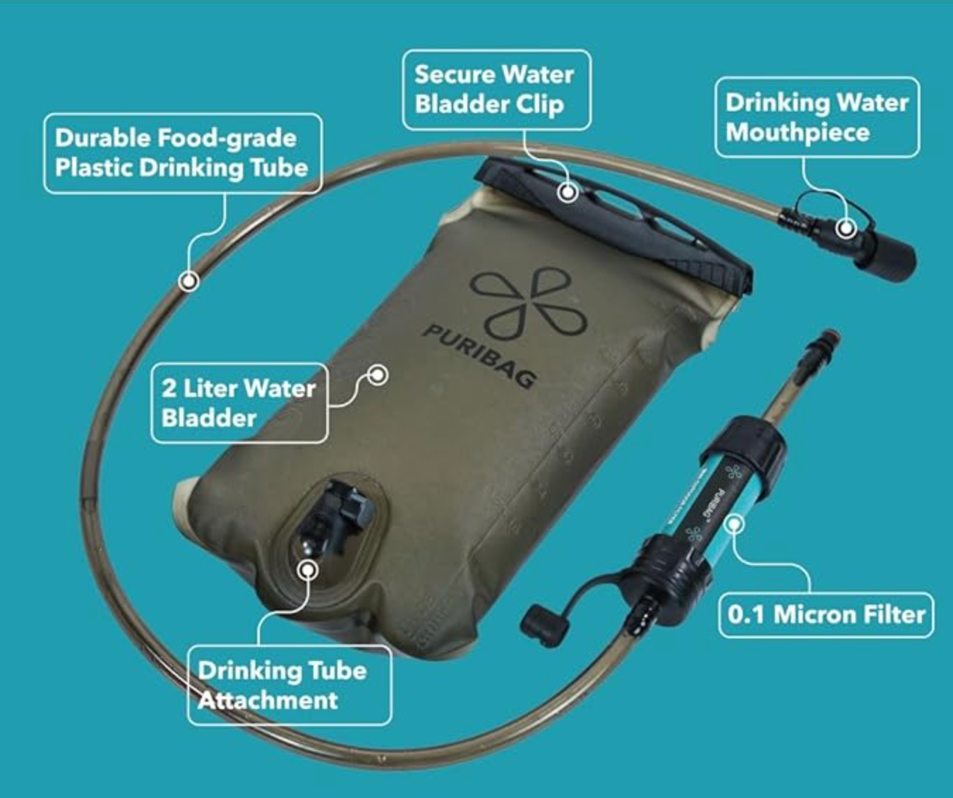 Puribag Adventure Bladder: 2 Liter Hydration Bladder with Filter - OVERLANDERS Outfitter