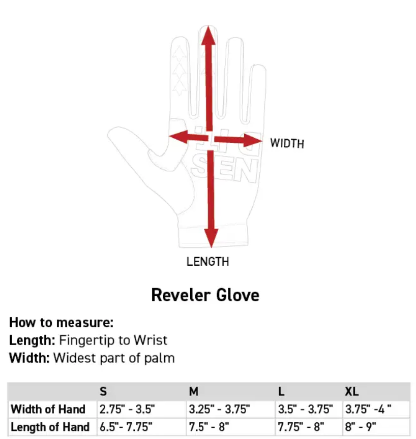 Send It Reveler Glove displayed in a screenshot, featuring a close-up of the glove's design and material details.