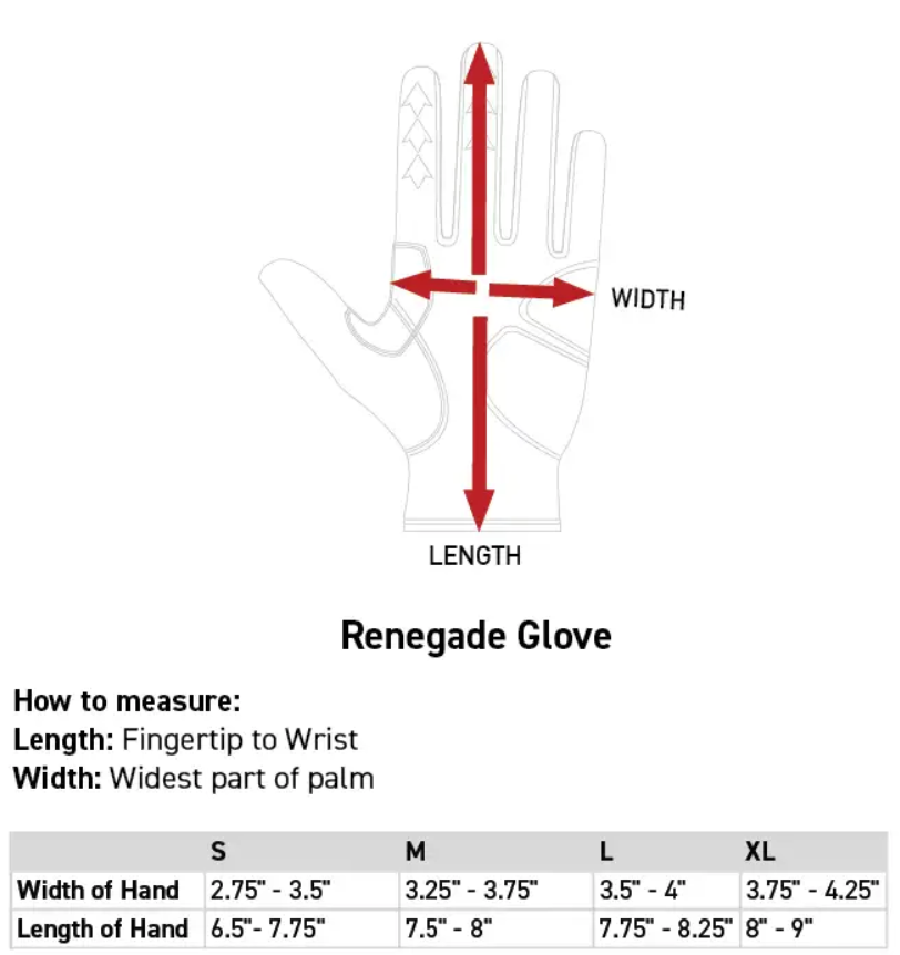 Close-up of Send It Renegade Glove showing its durable black design with reinforced palm and adjustable wrist strap.